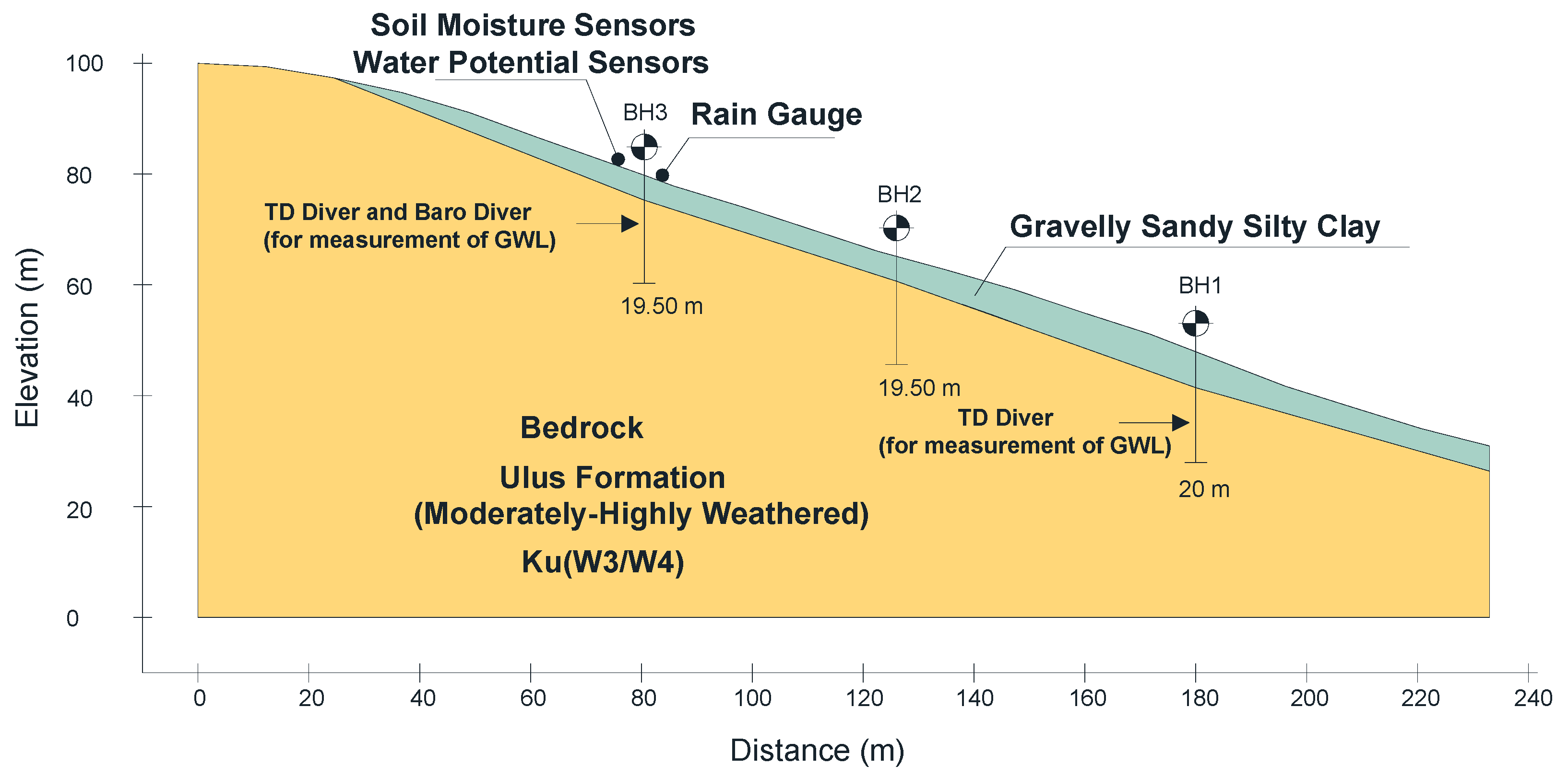 Applsci 13 08703 g002