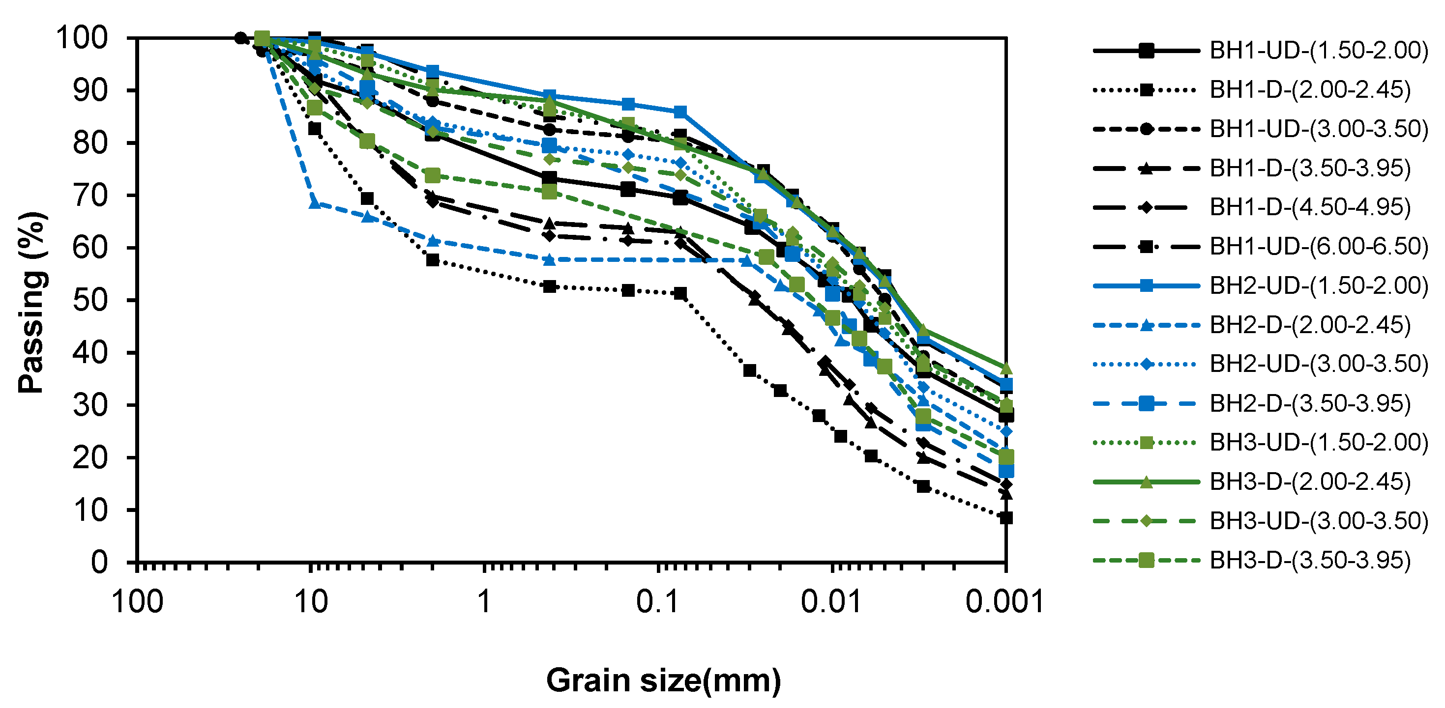 Applsci 13 08703 g003