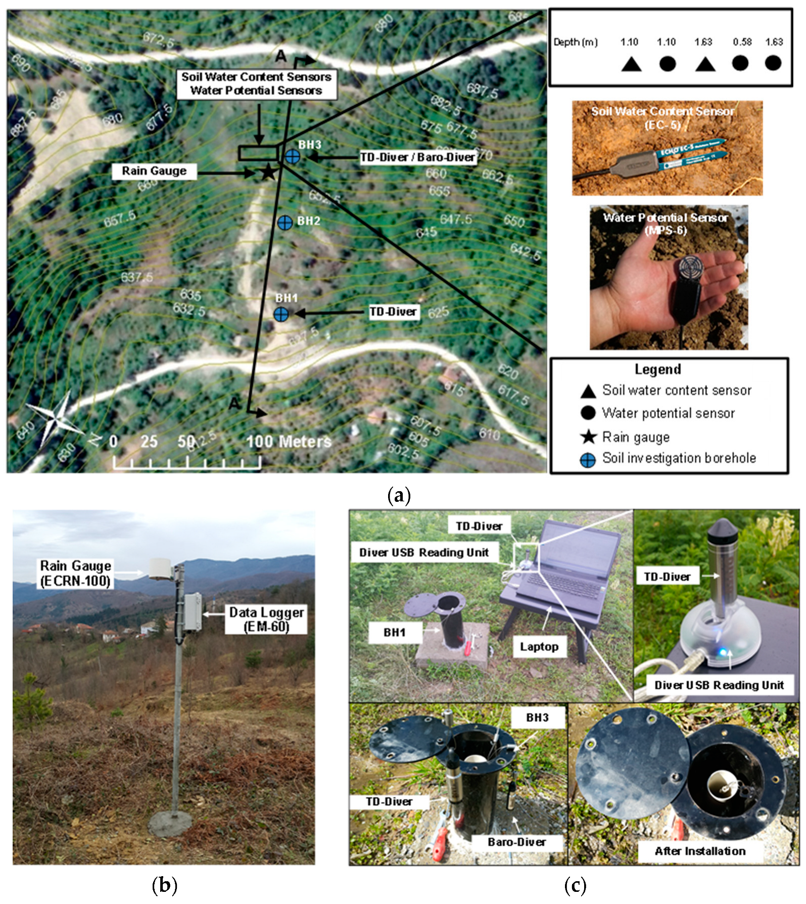 Applsci 13 08703 g007