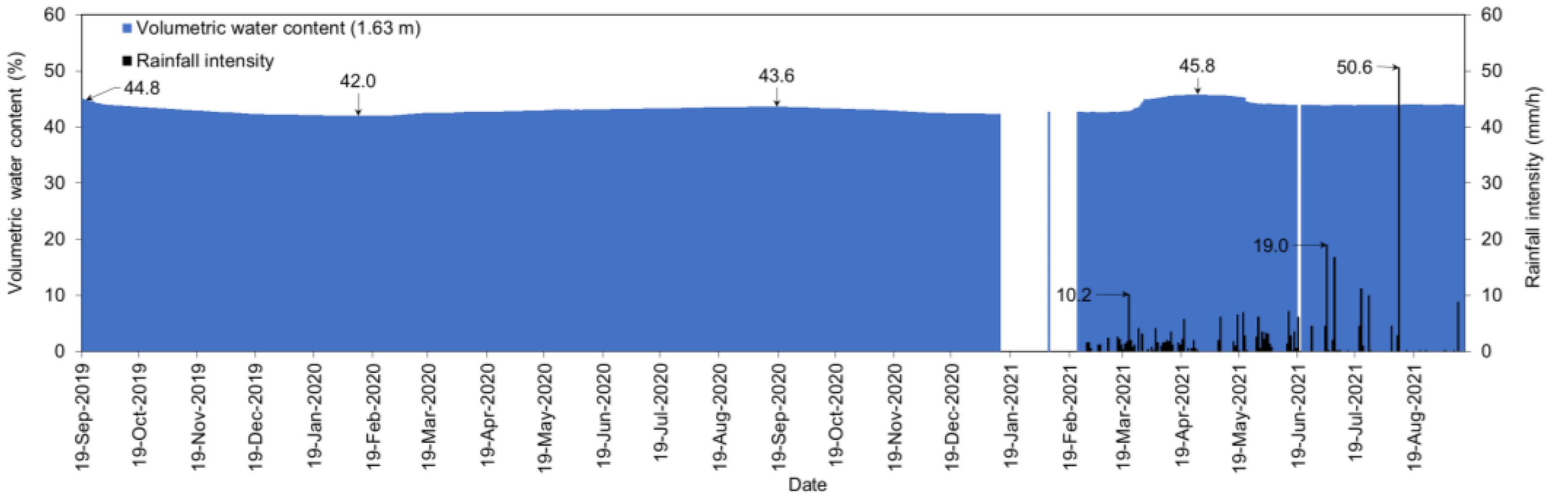 Applsci 13 08703 g011