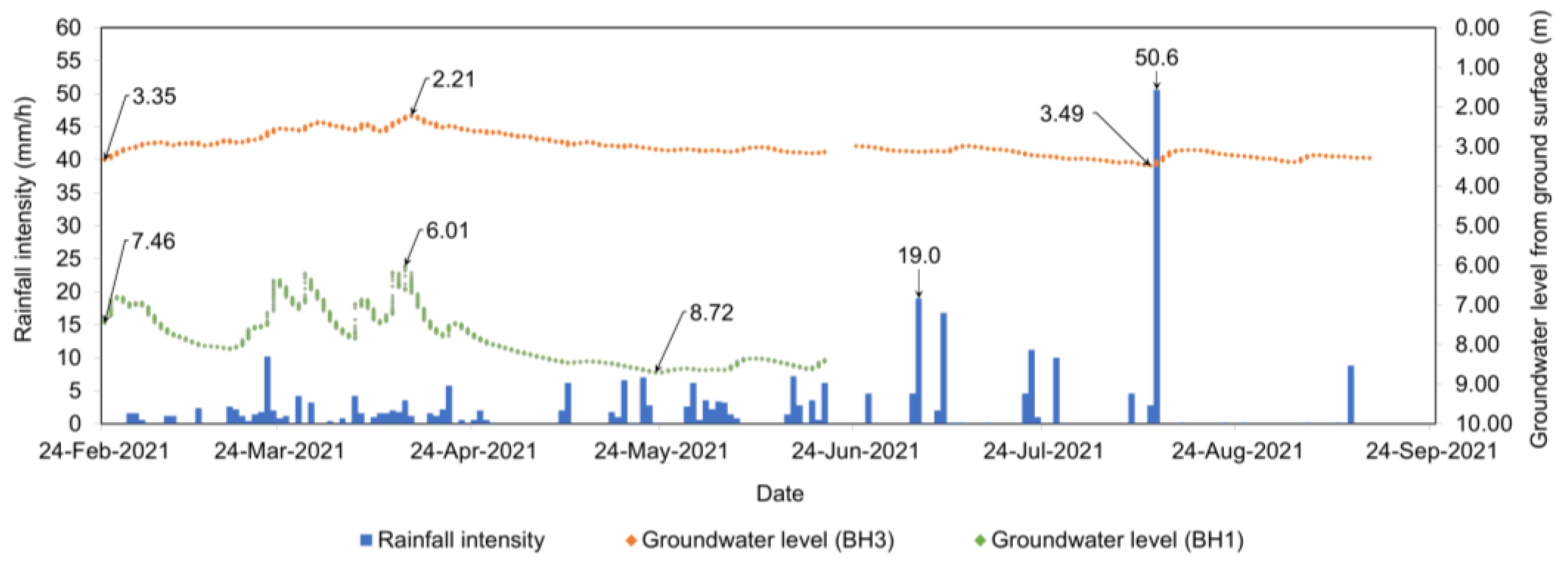 Applsci 13 08703 g013