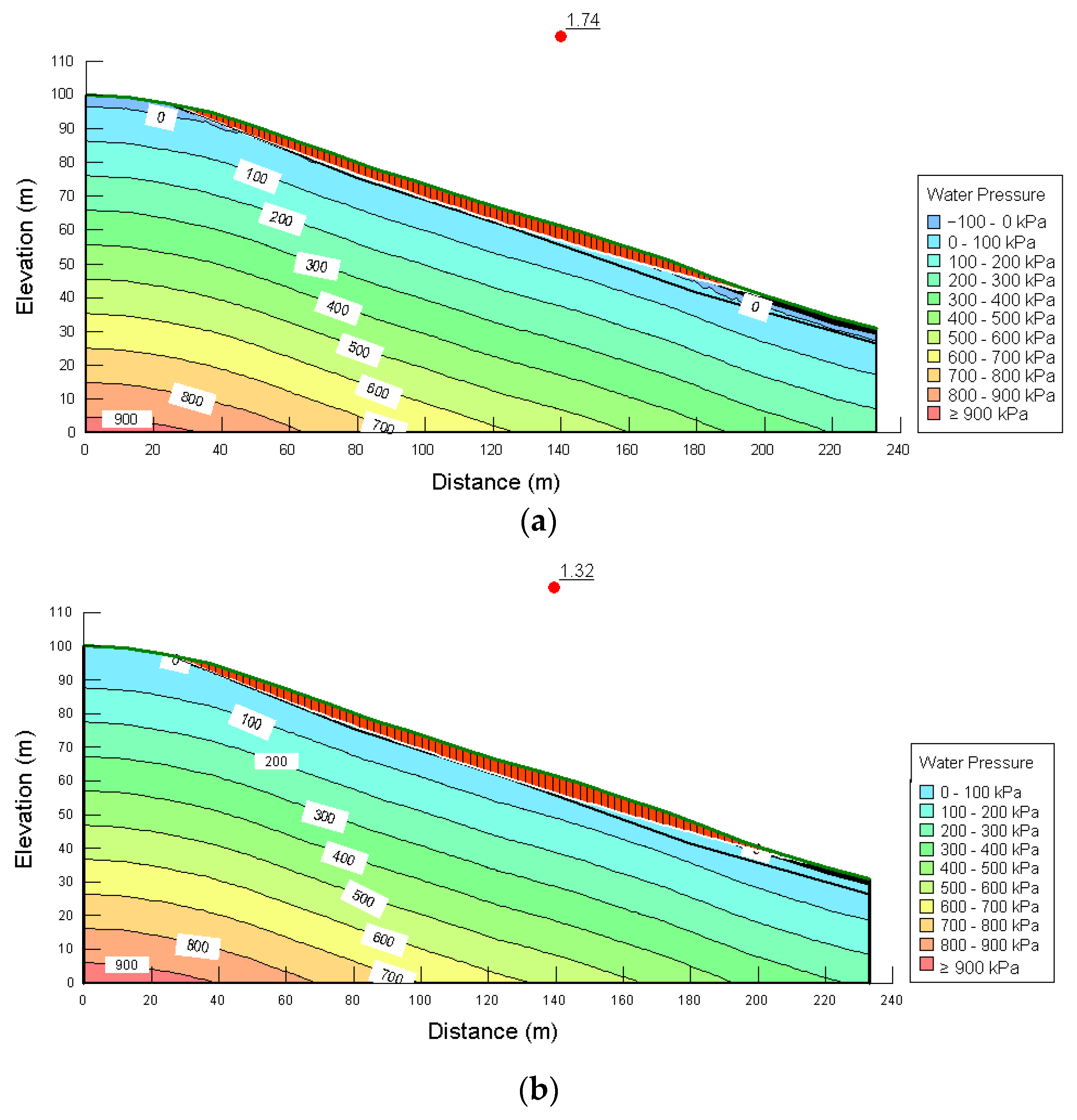 Applsci 13 08703 g015