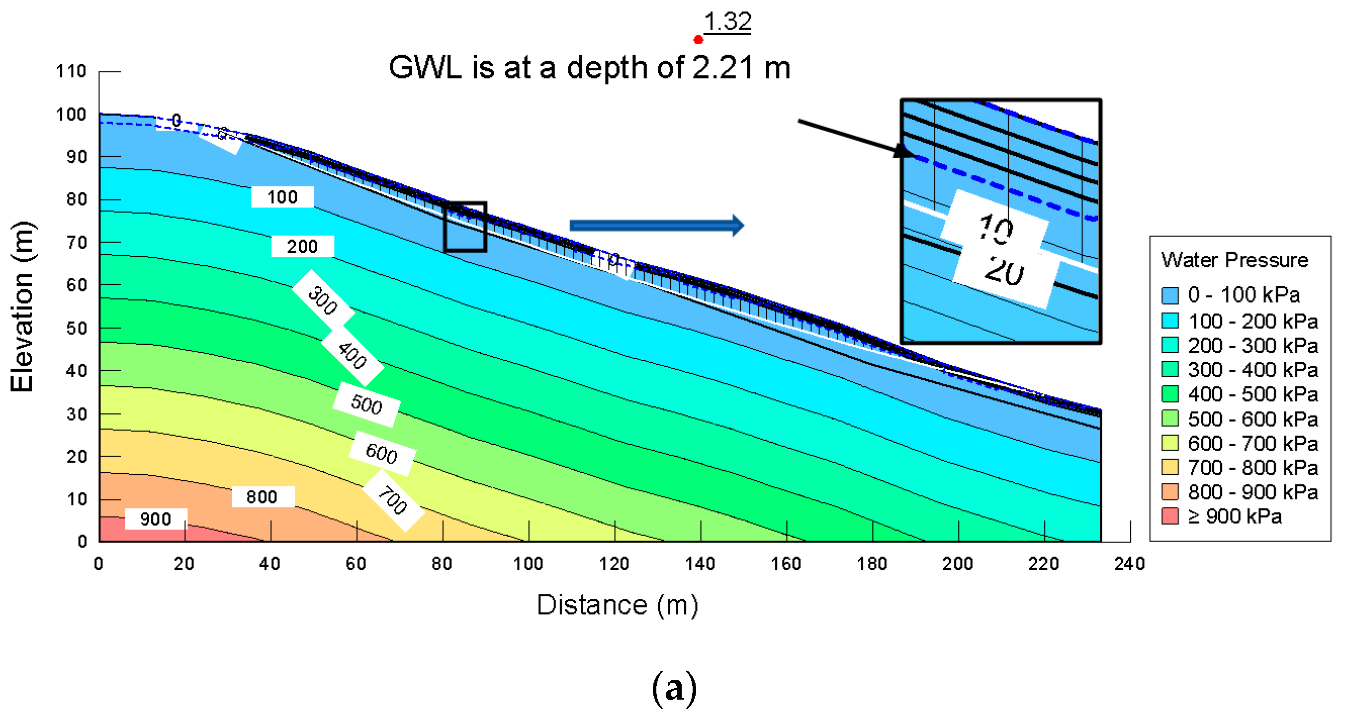 Applsci 13 08703 g017a