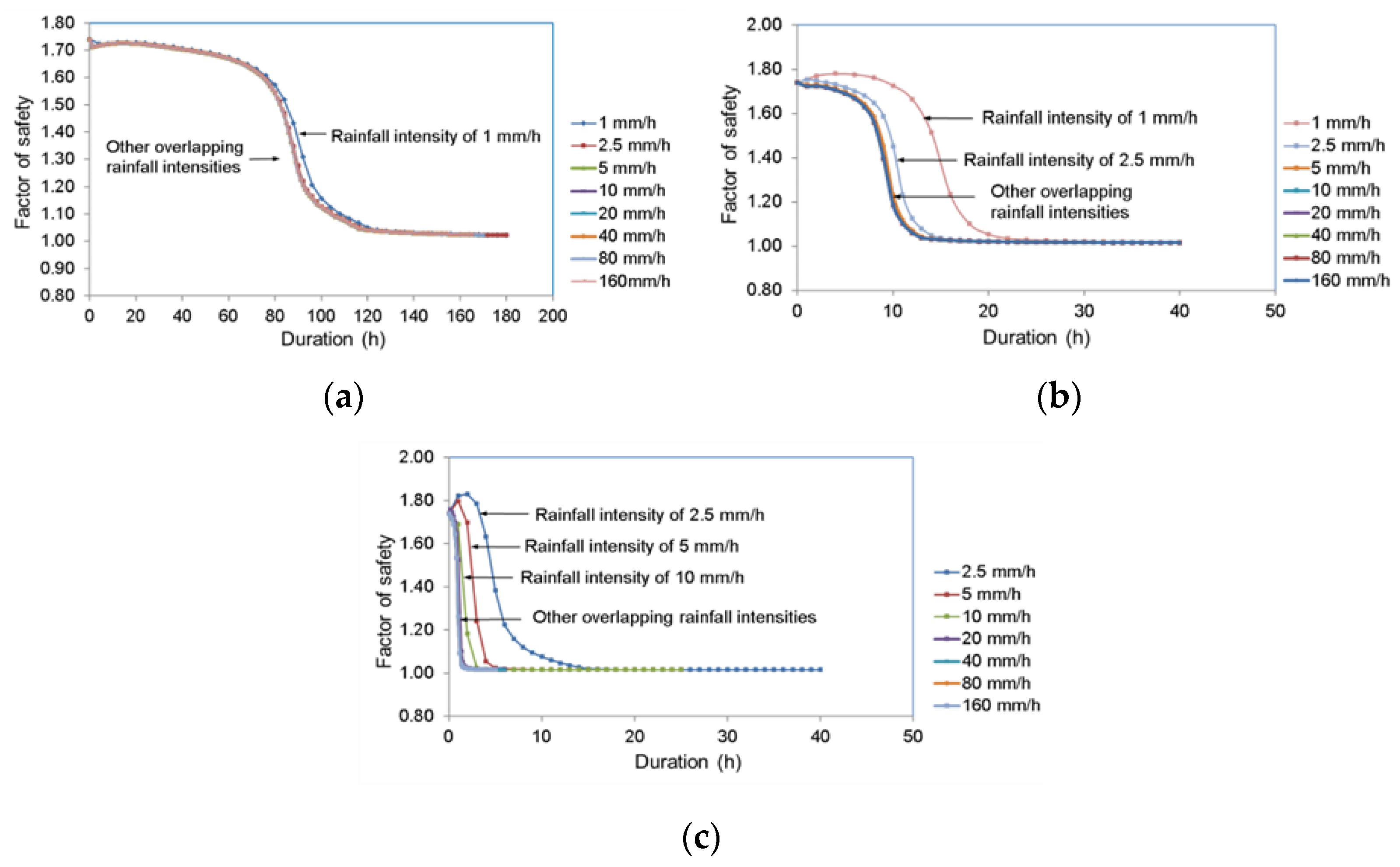Applsci 13 08703 g018