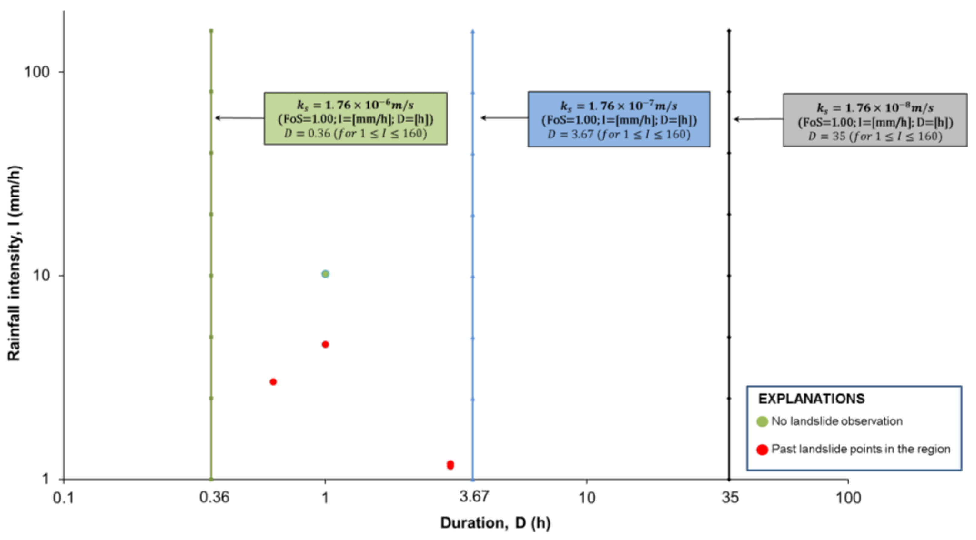 Applsci 13 08703 g021