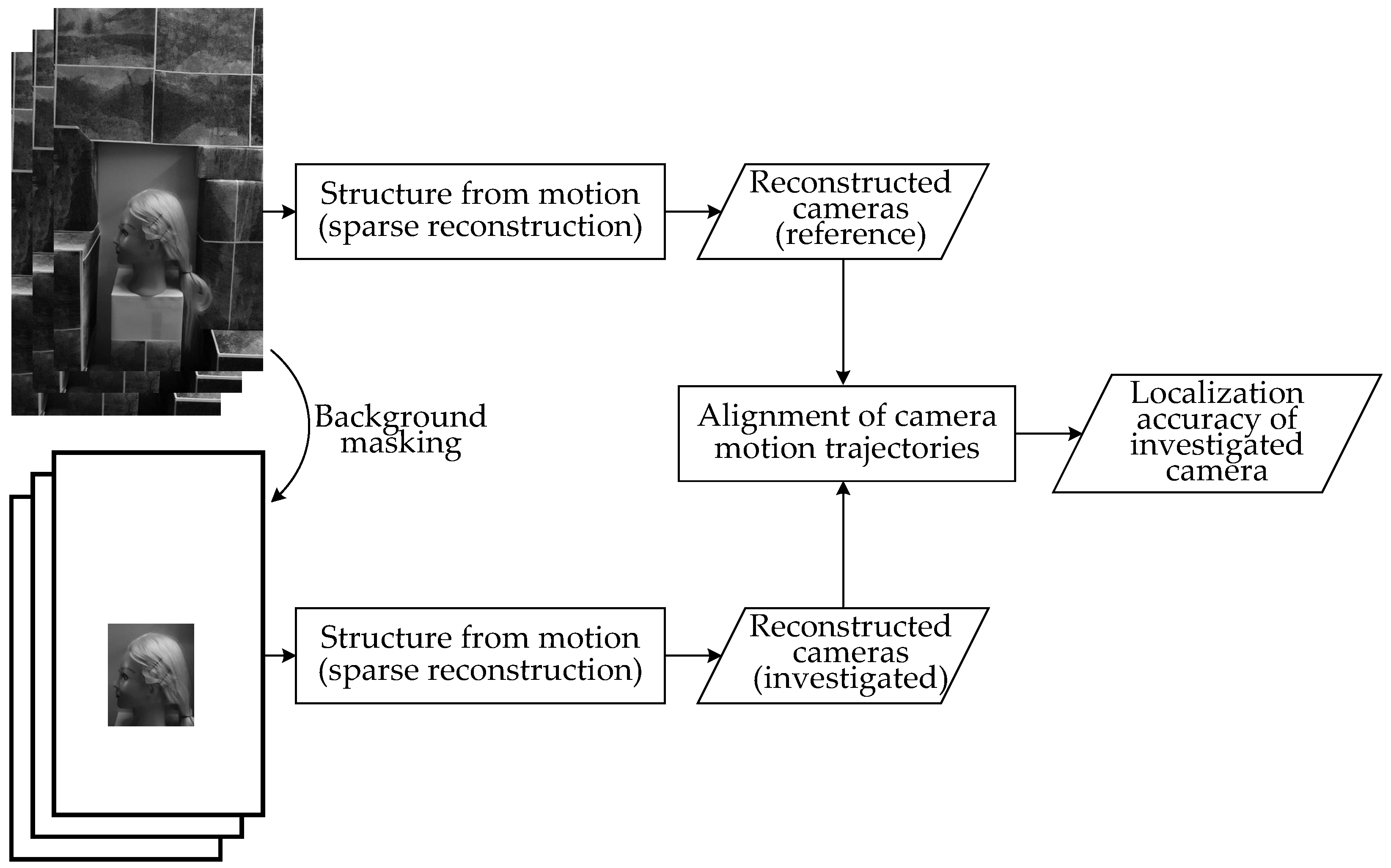 Applsci 13 08712 g003