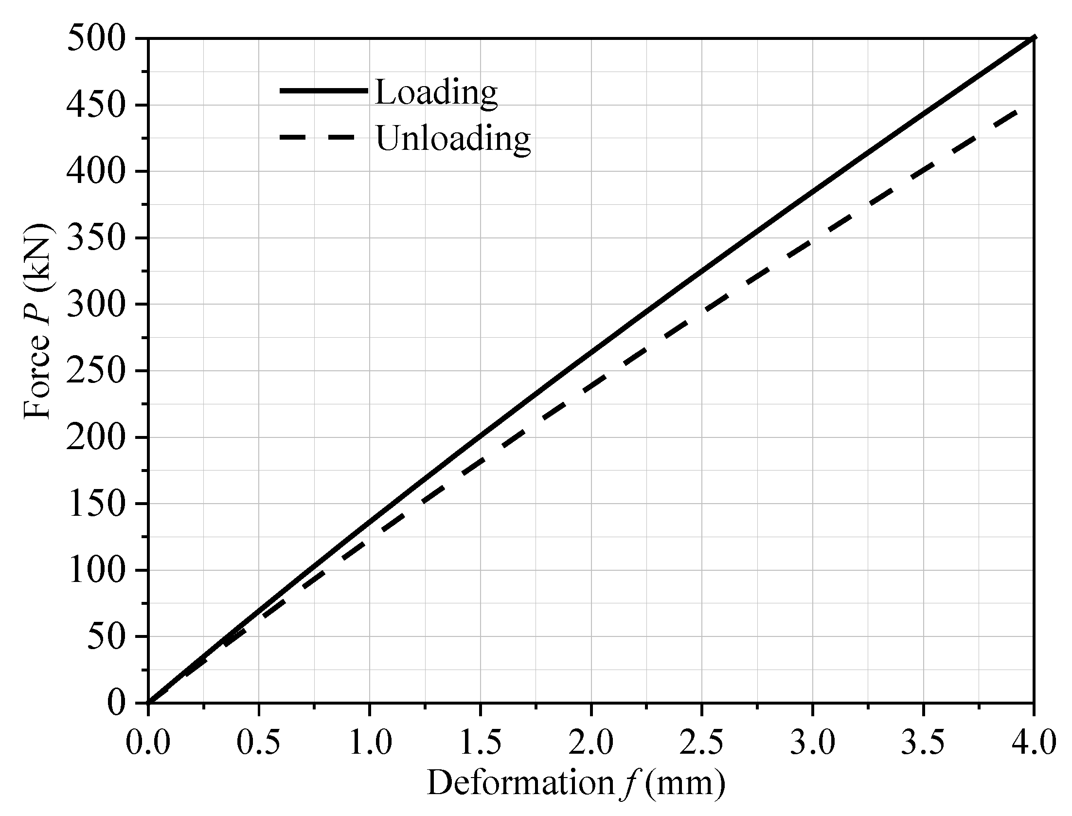 Applsci 13 08718 g002
