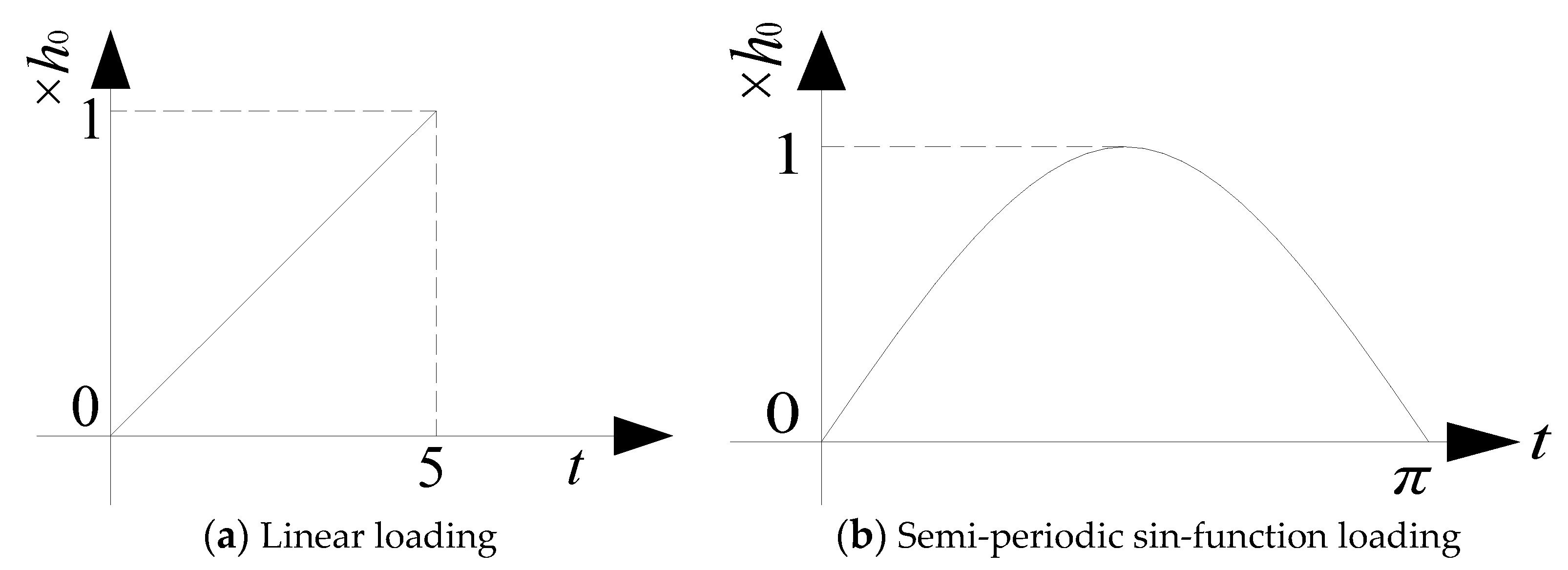 Applsci 13 08718 g005