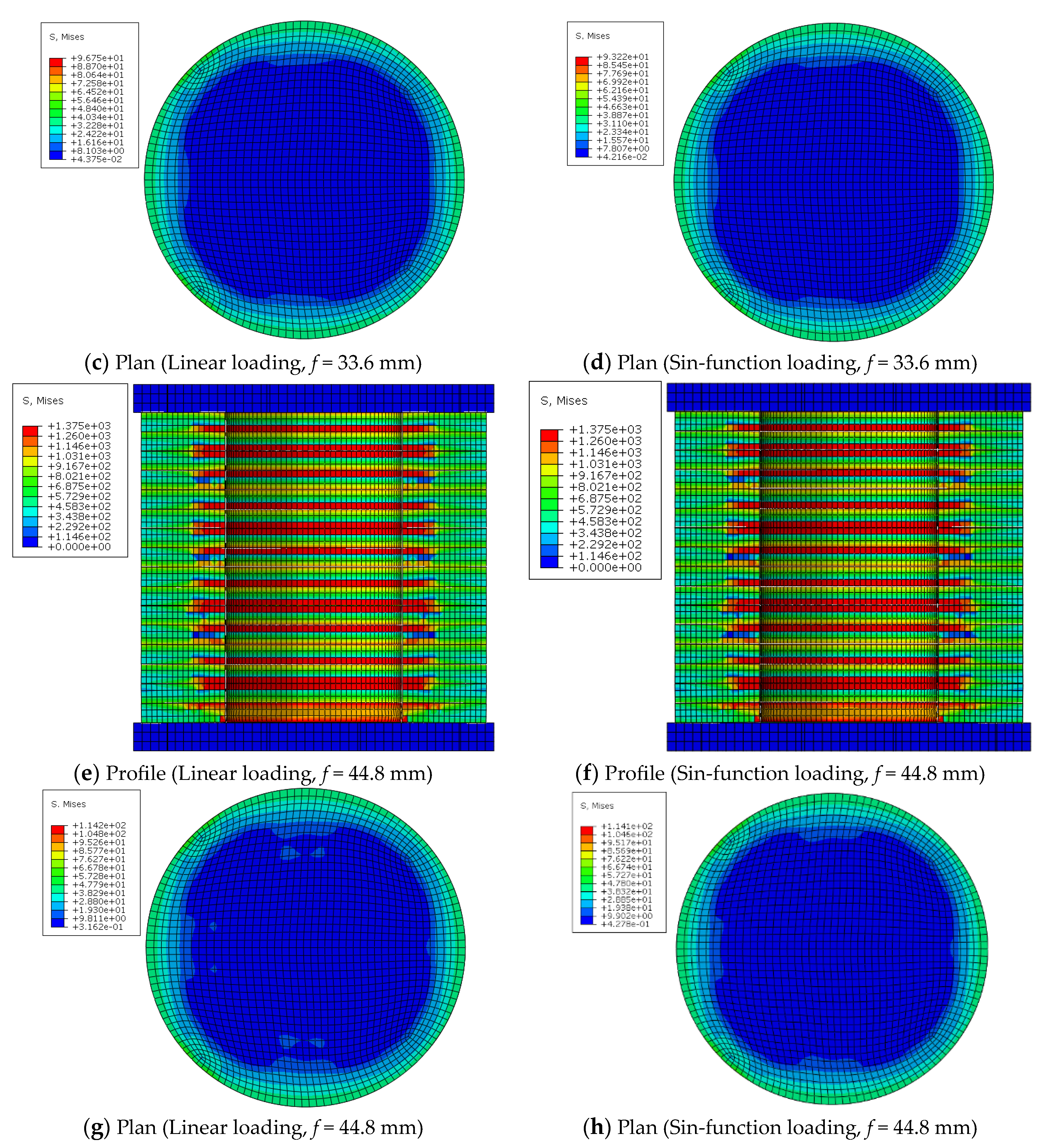 Applsci 13 08718 g008b
