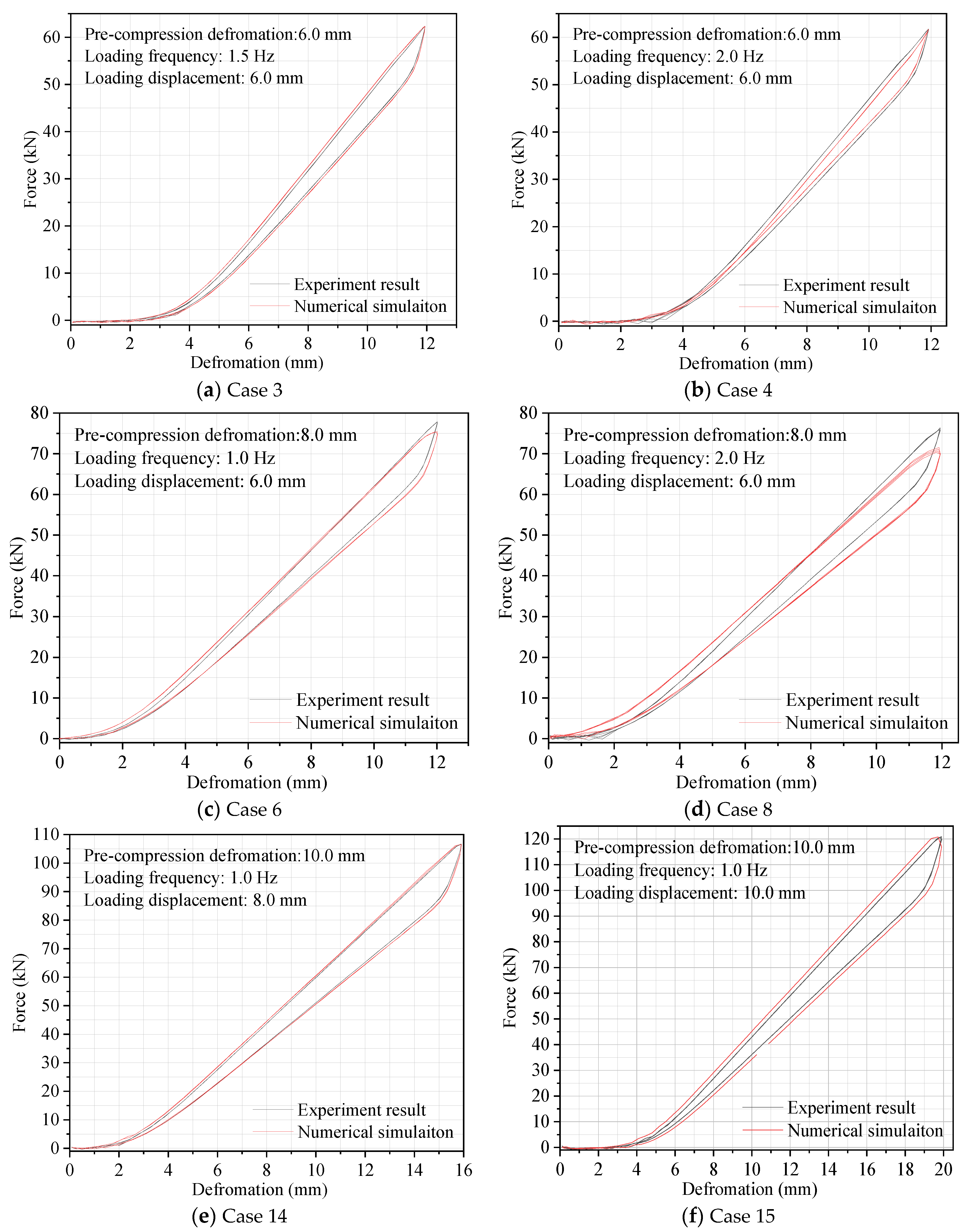 Applsci 13 08718 g013
