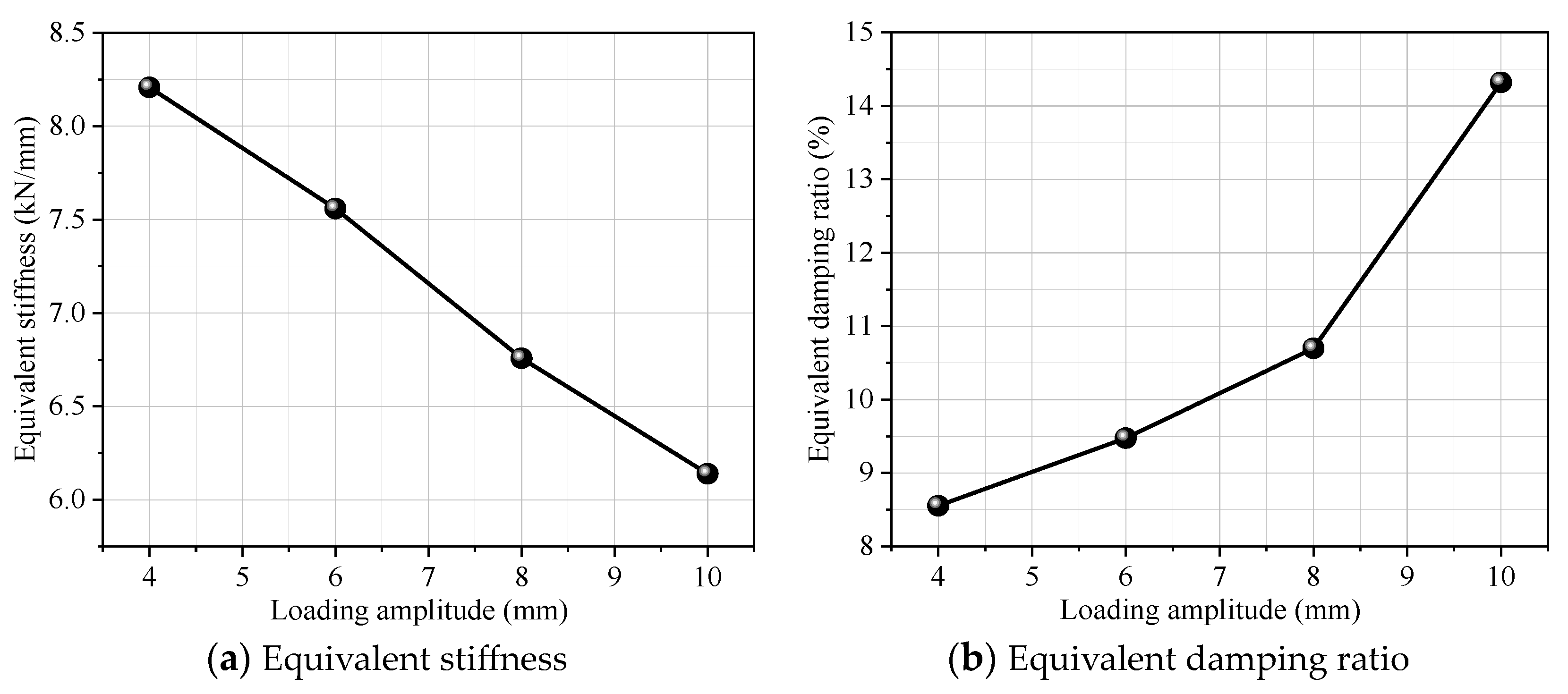 Applsci 13 08718 g017