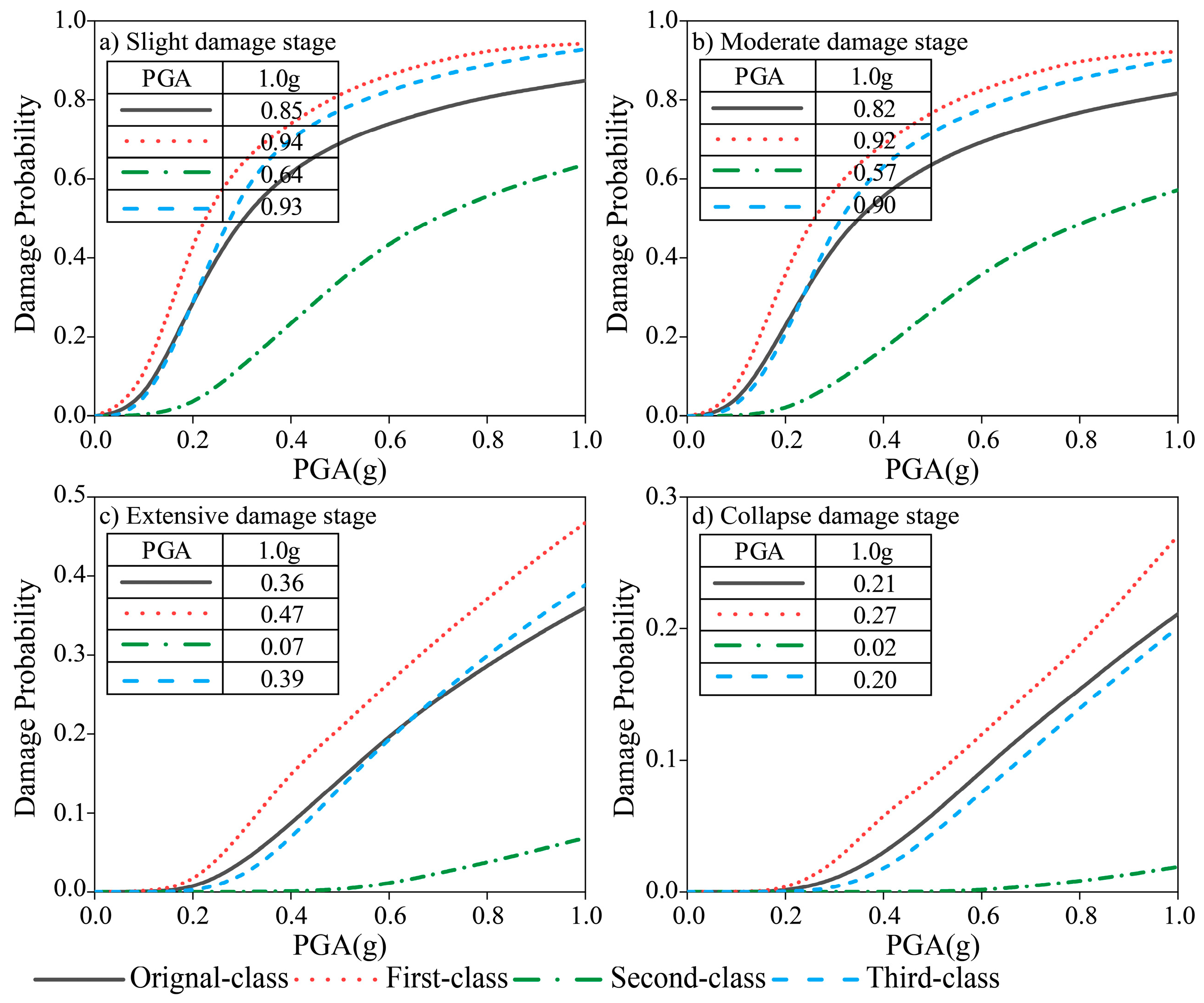 Applsci 13 08721 g014