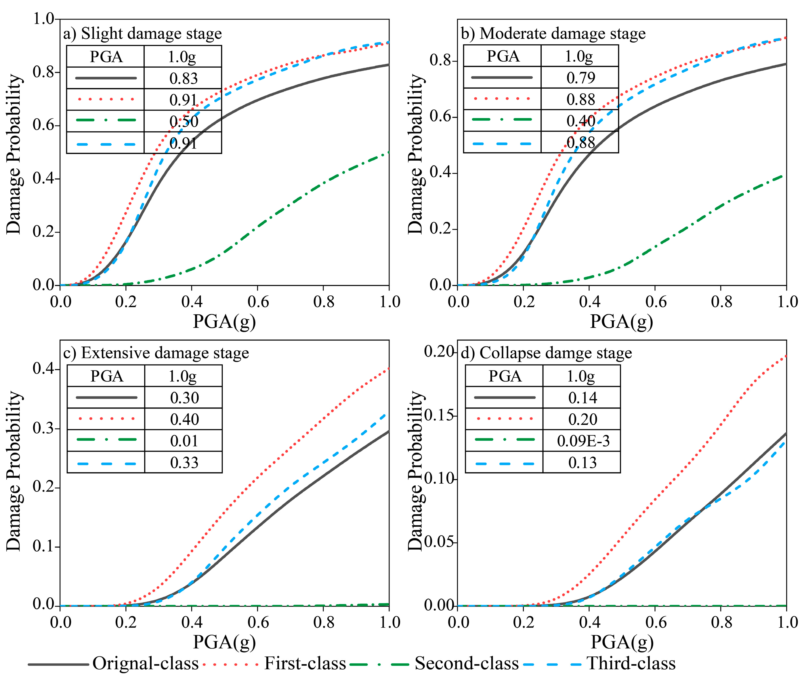 Applsci 13 08721 g016