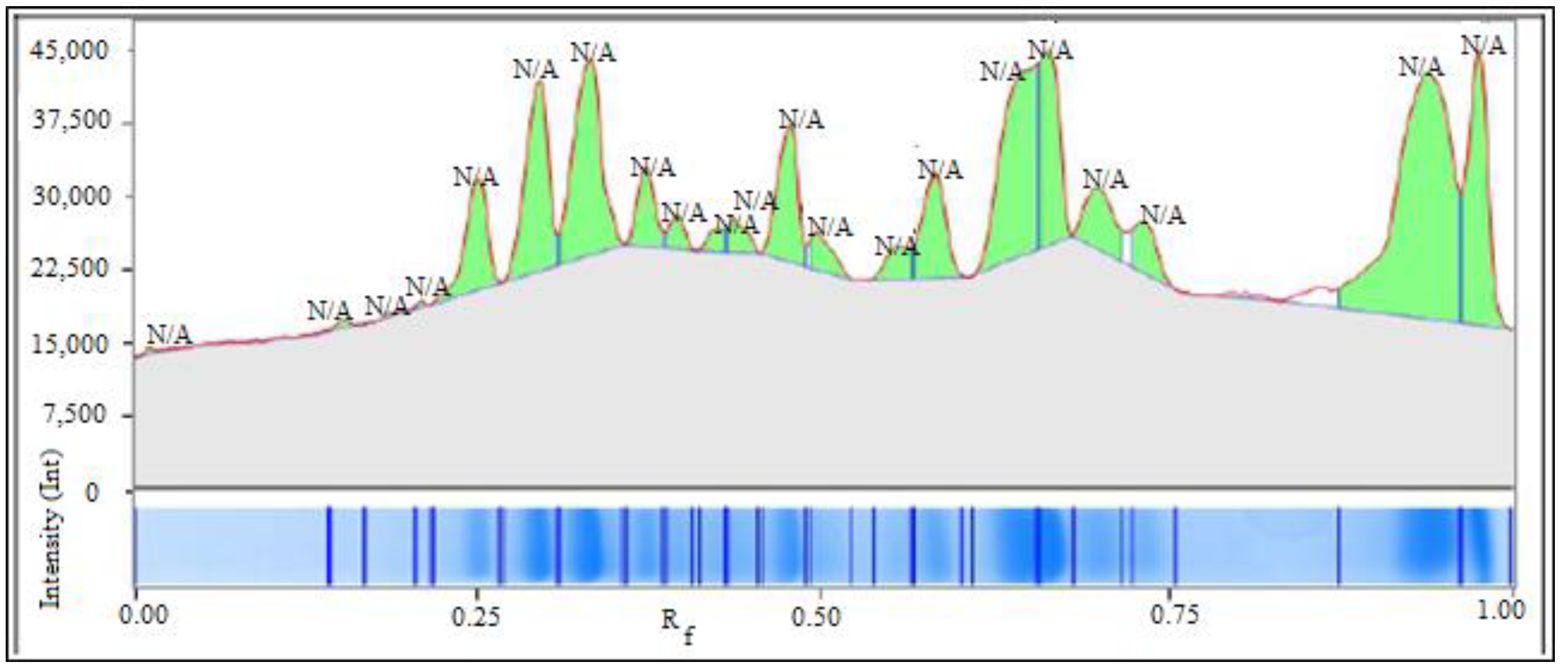 Applsci 13 08724 g009 Applsci 13 08724 g009