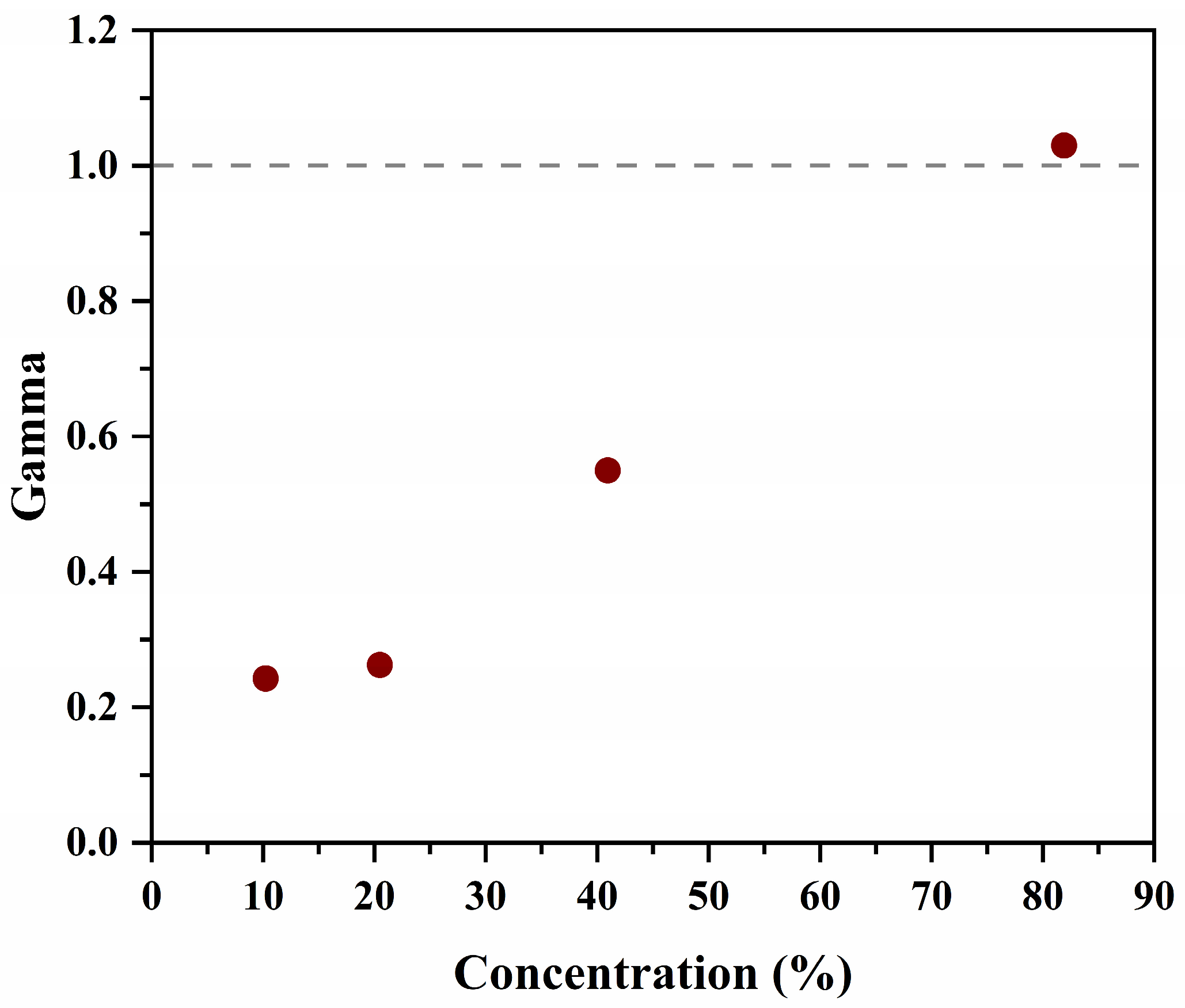 Applsci 13 08730 g010