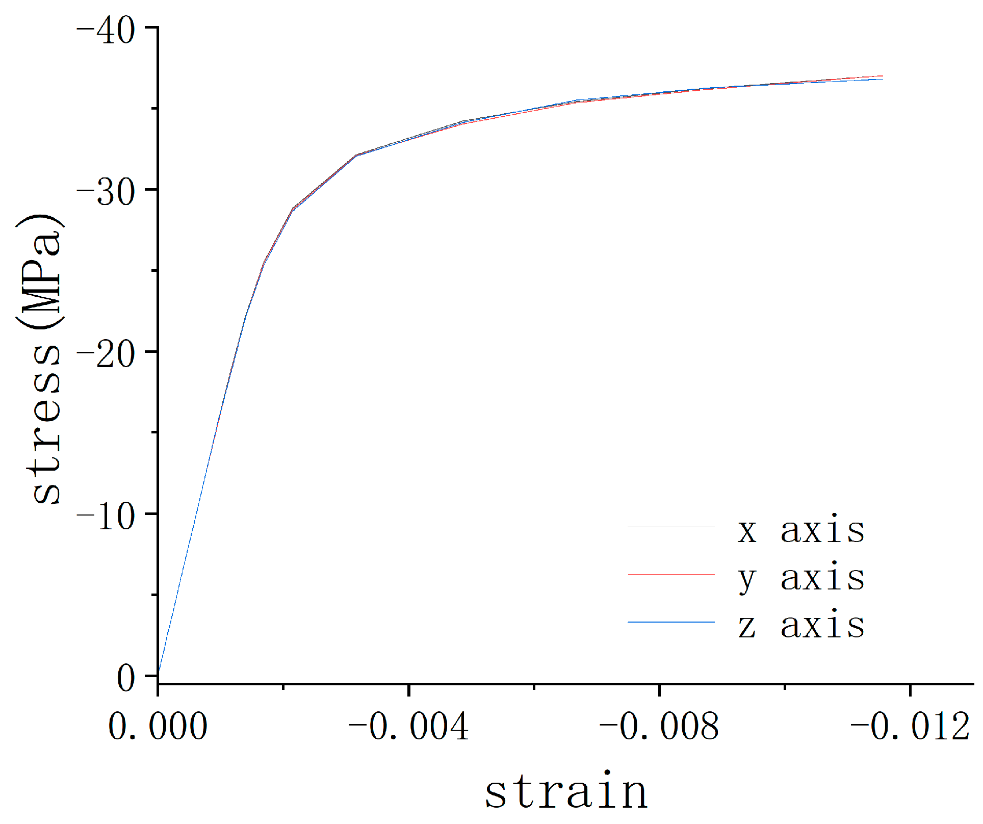 Applsci 13 08732 g003