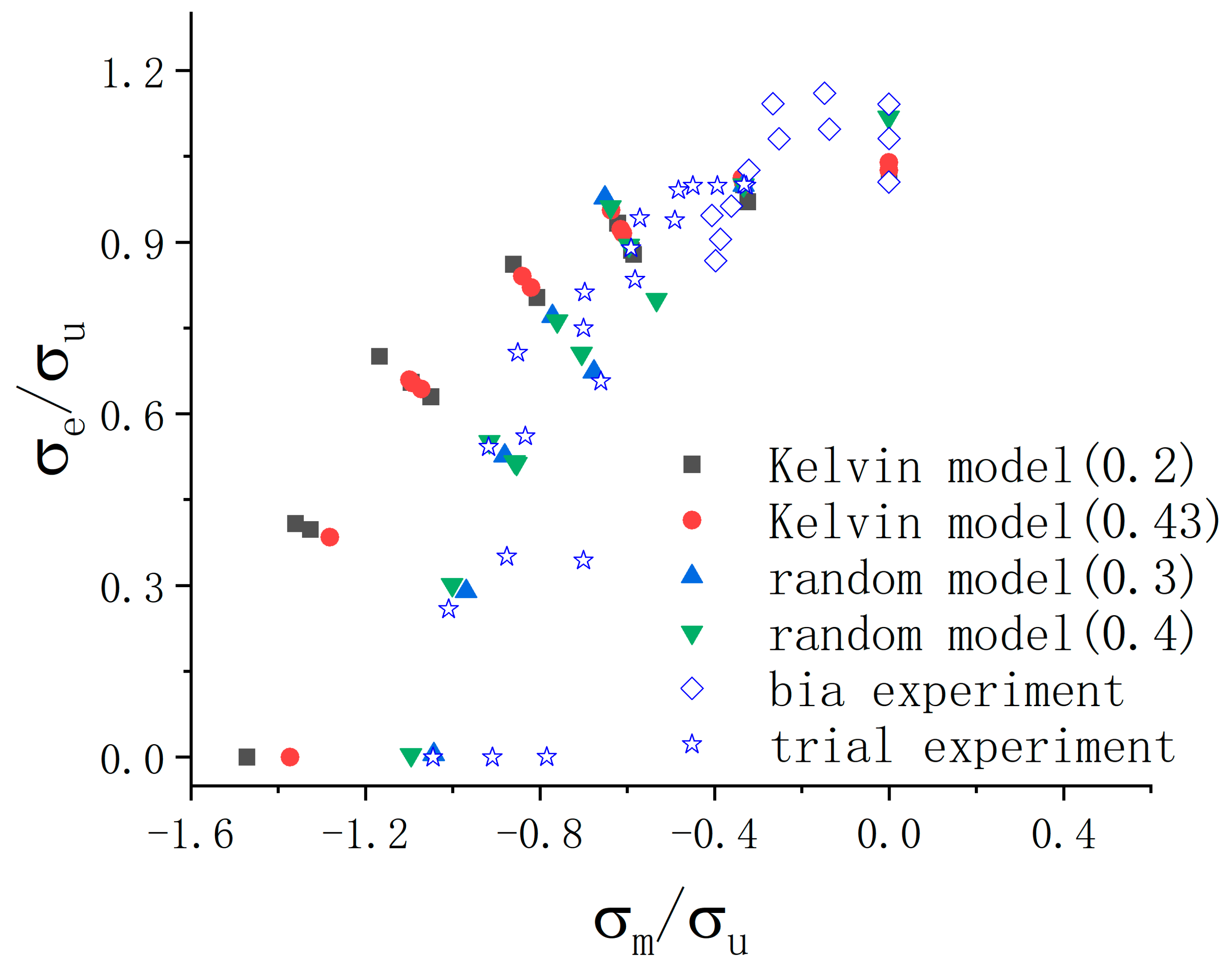 Applsci 13 08732 g006
