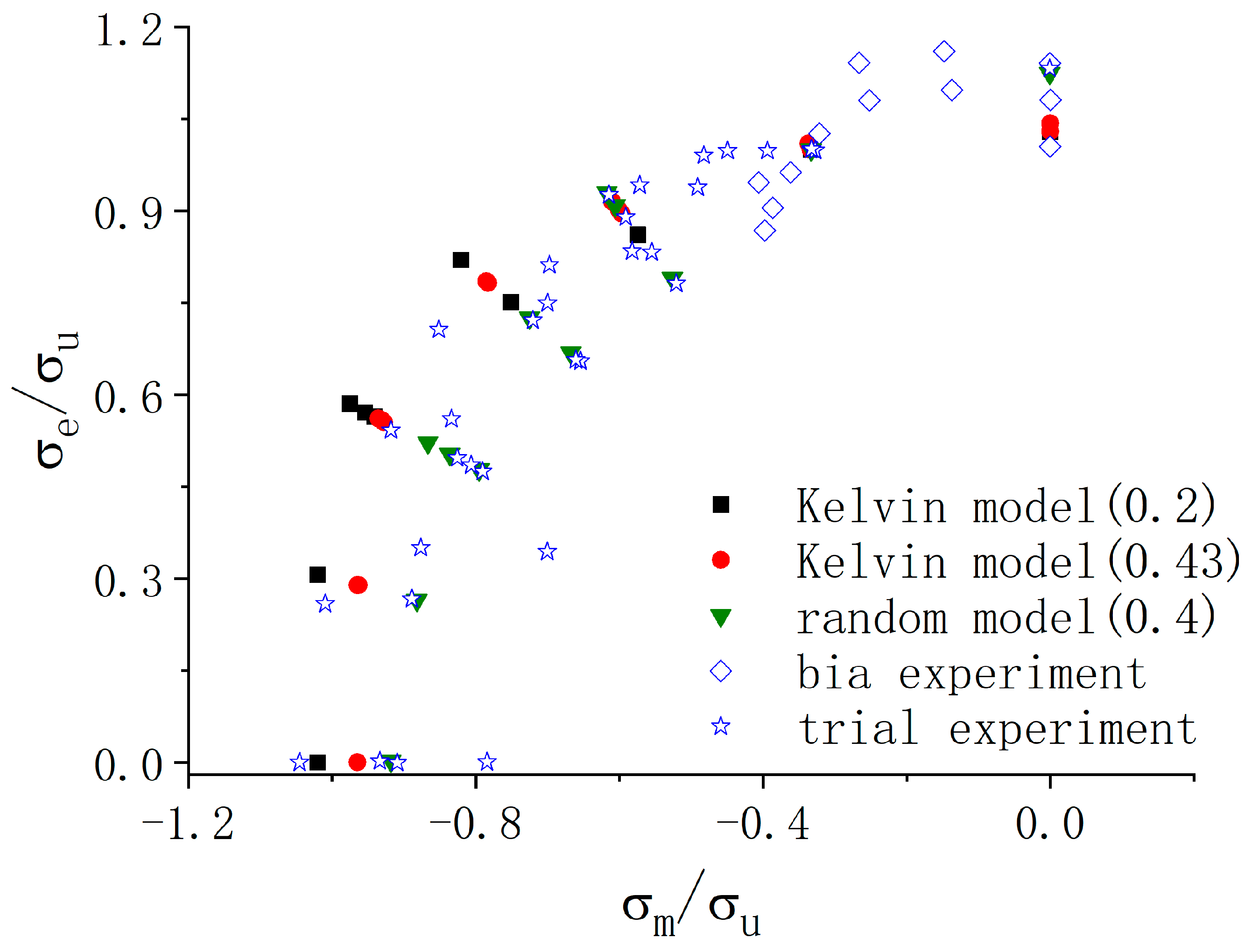 Applsci 13 08732 g008