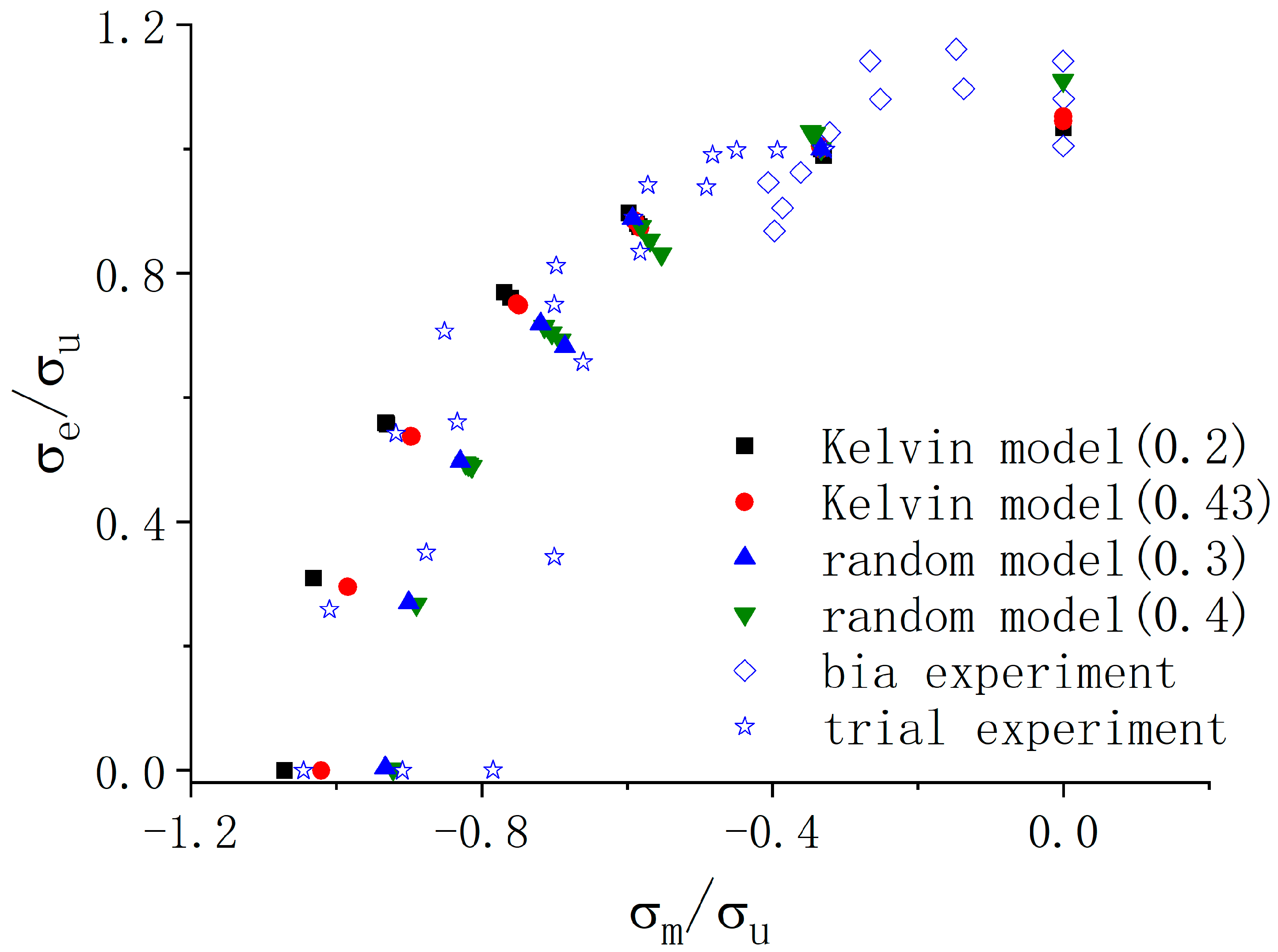 Applsci 13 08732 g009