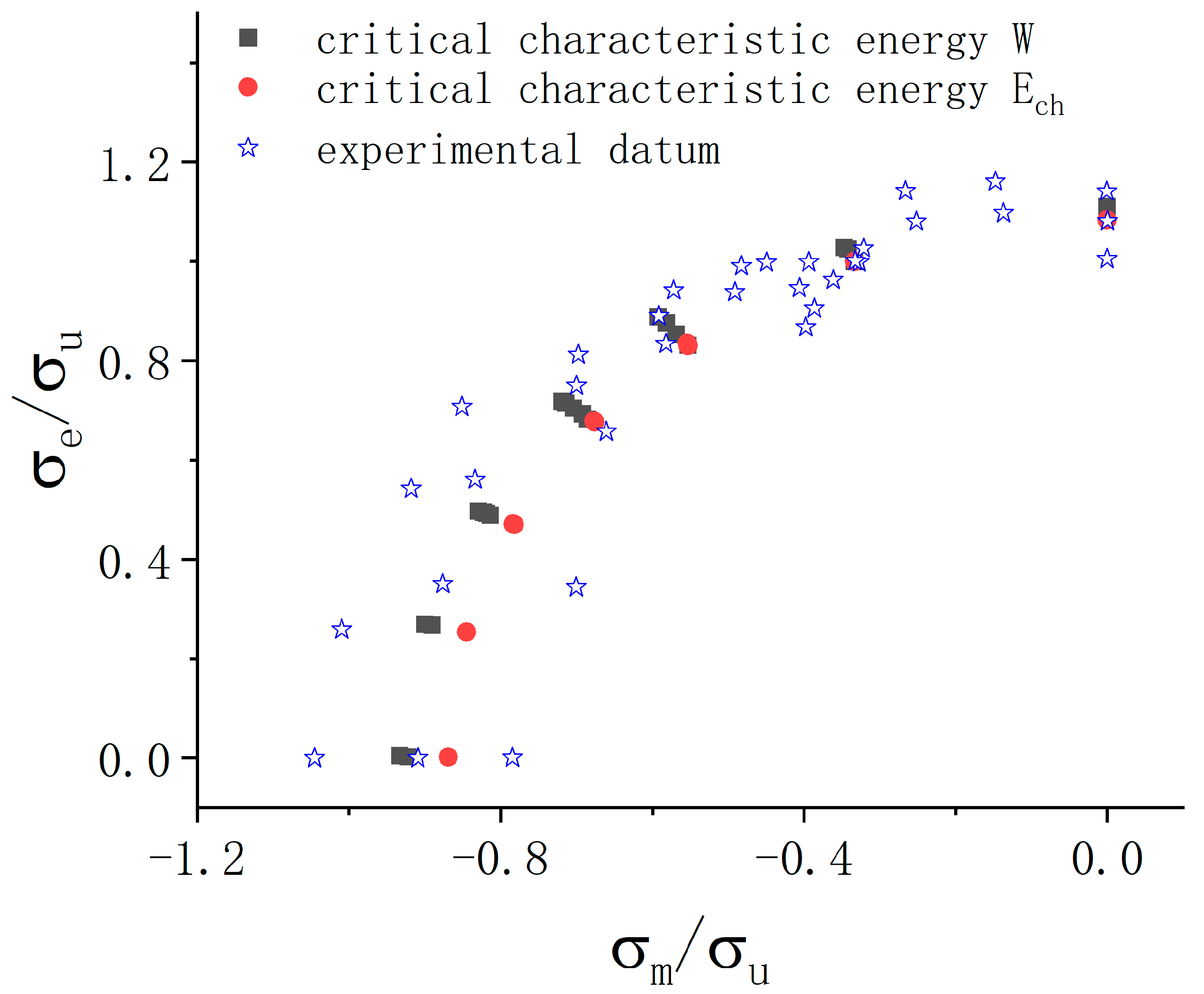 Applsci 13 08732 g010