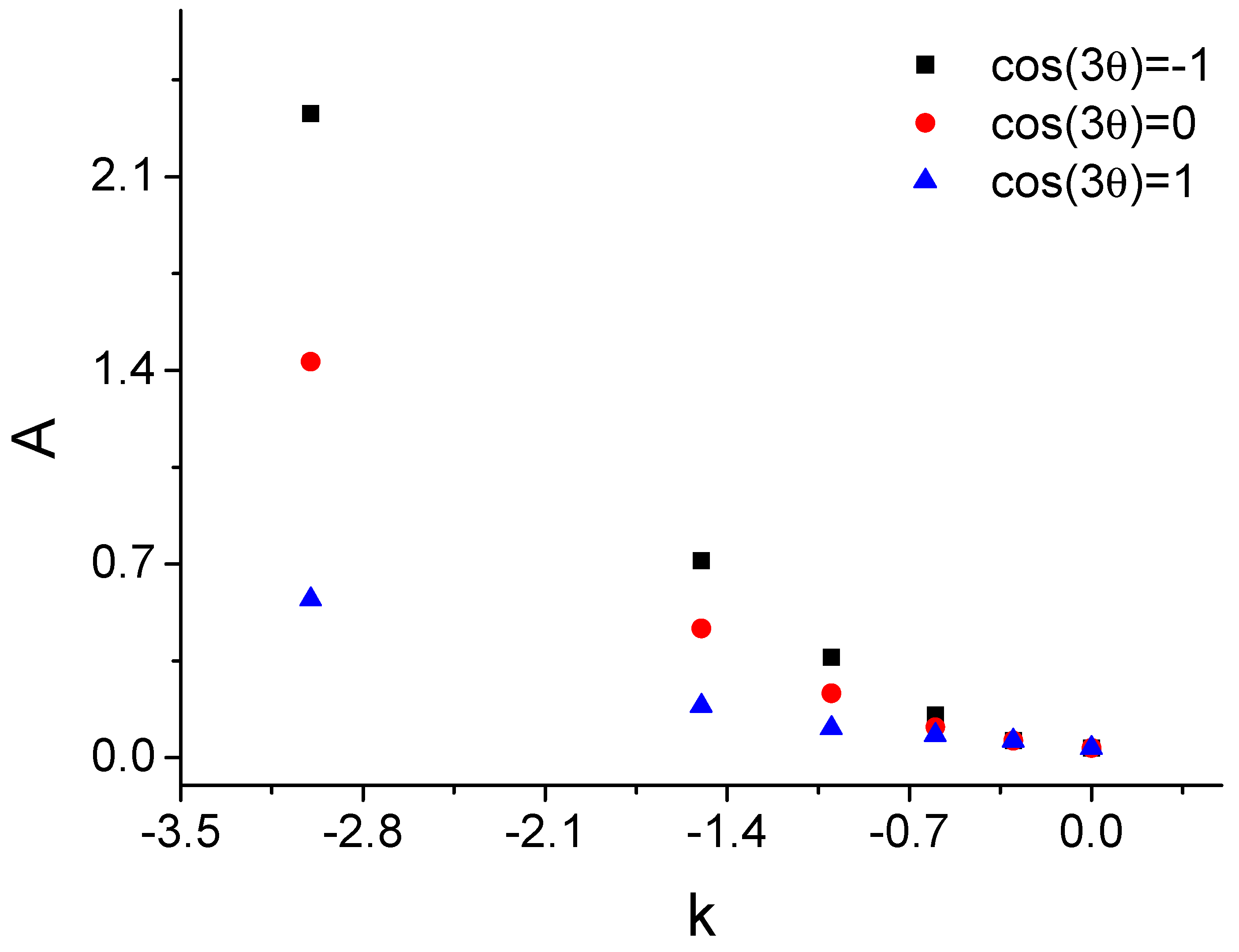 Applsci 13 08732 g011