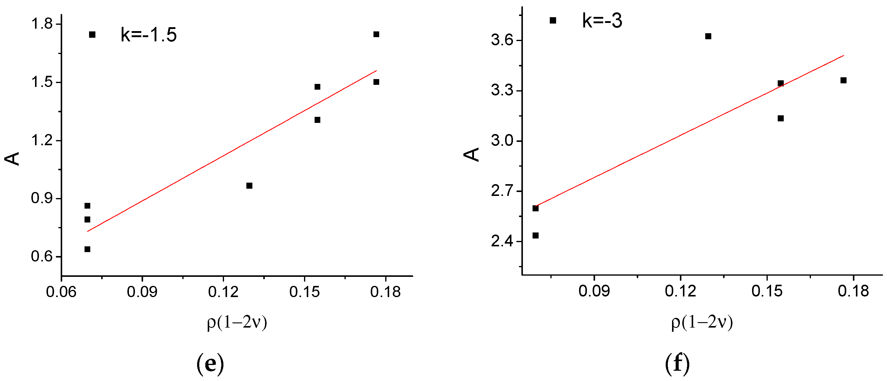 Applsci 13 08732 g012b