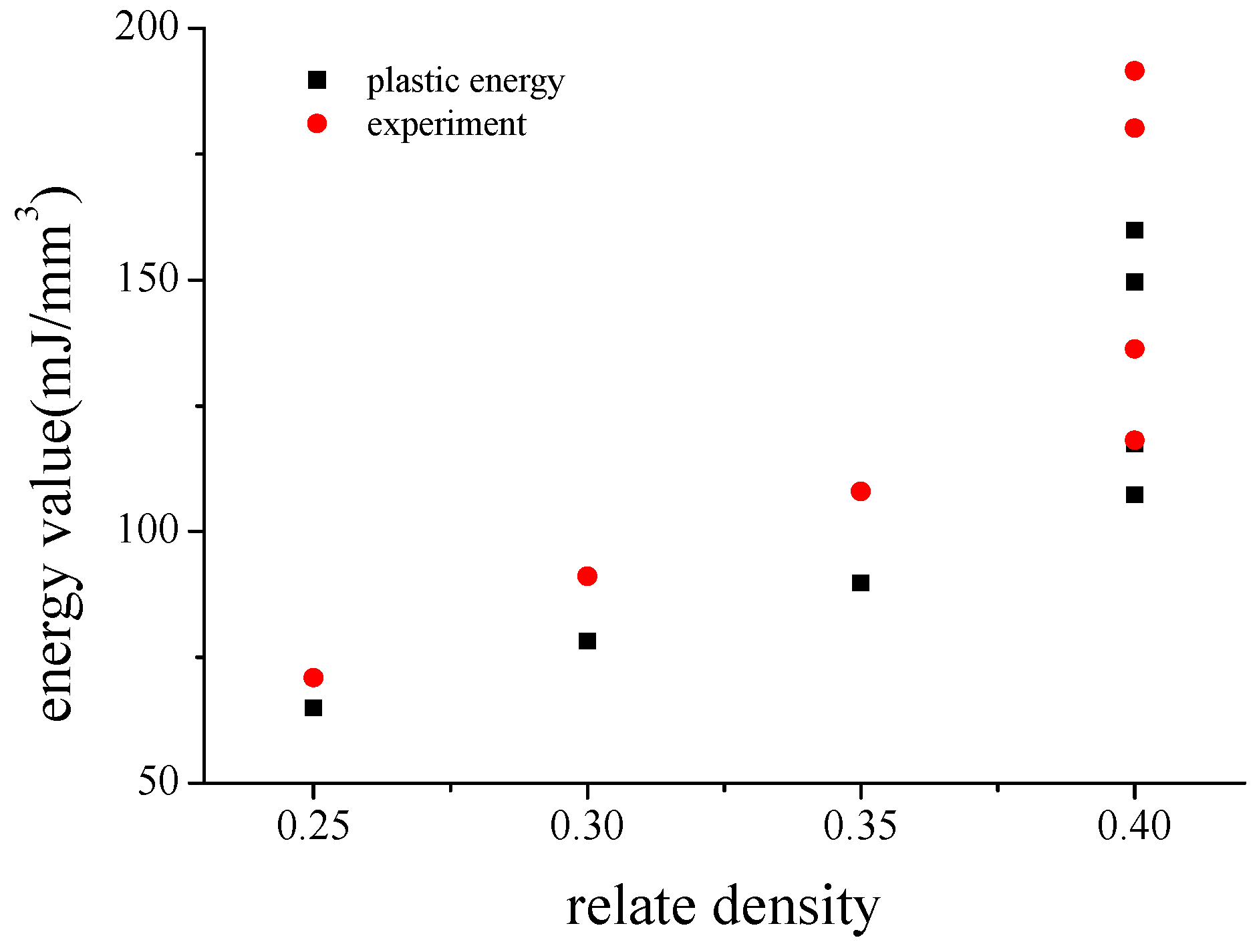 Applsci 13 08732 g013