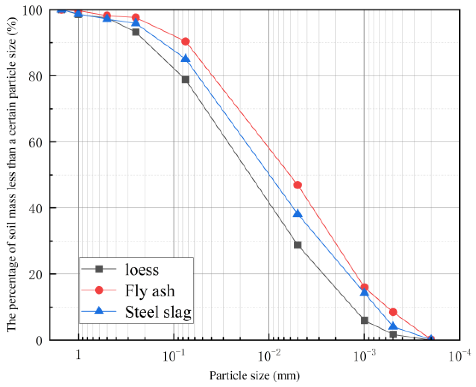 Applsci 13 08737 g002