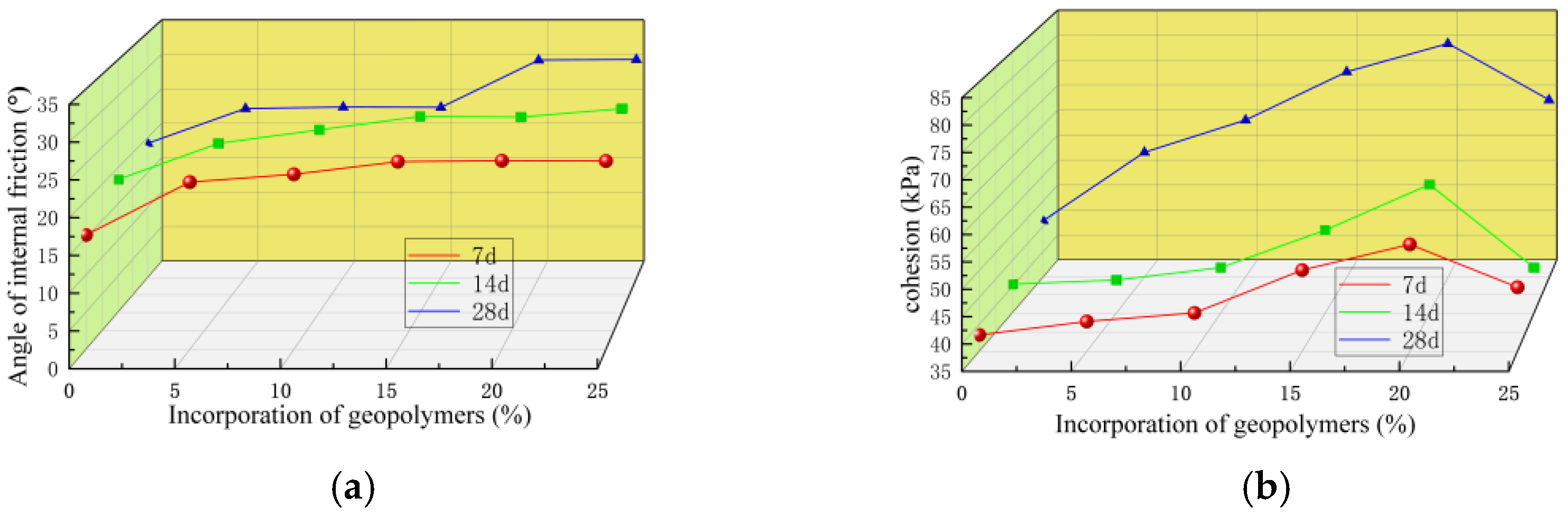 Applsci 13 08737 g007
