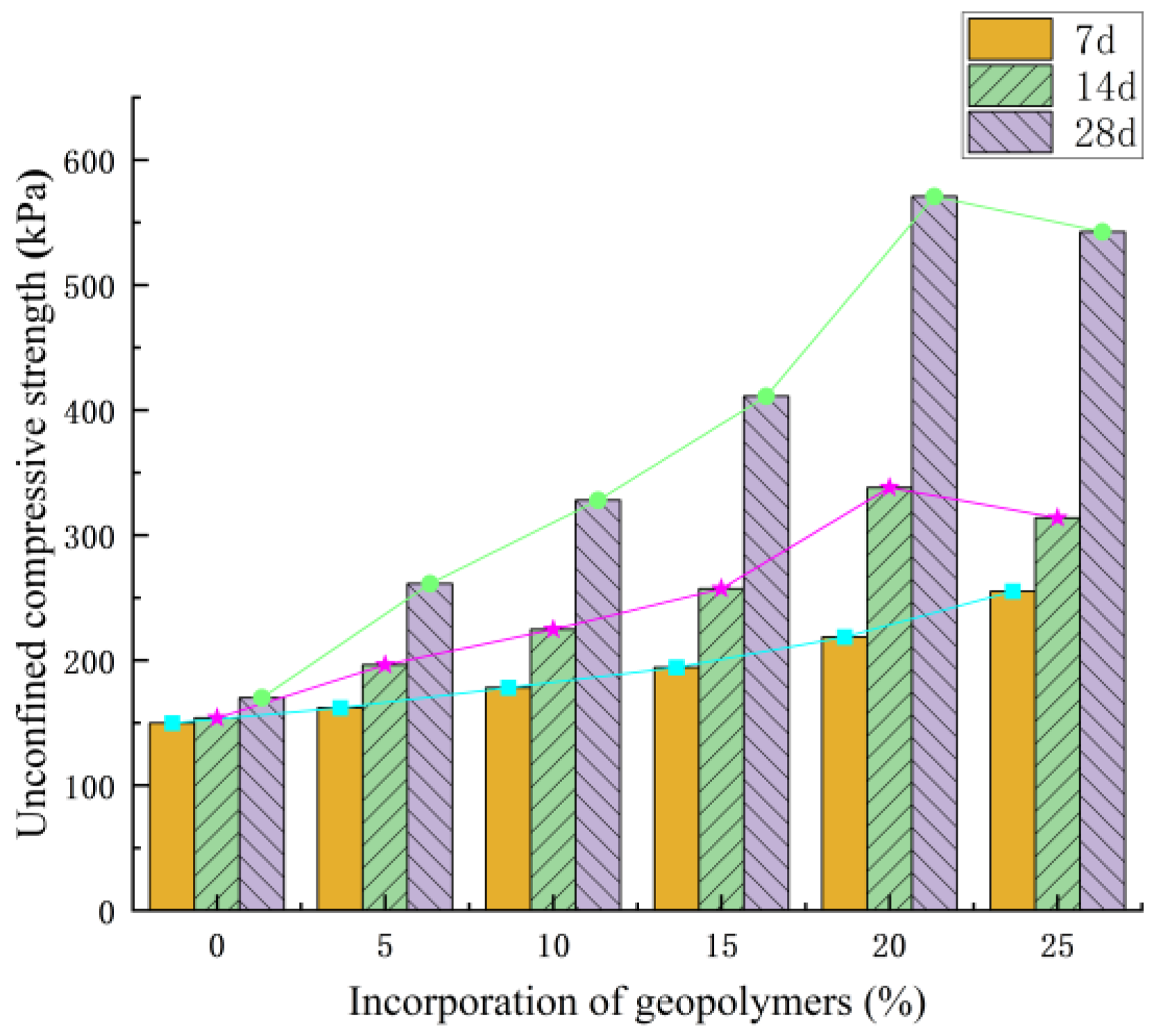 Applsci 13 08737 g008