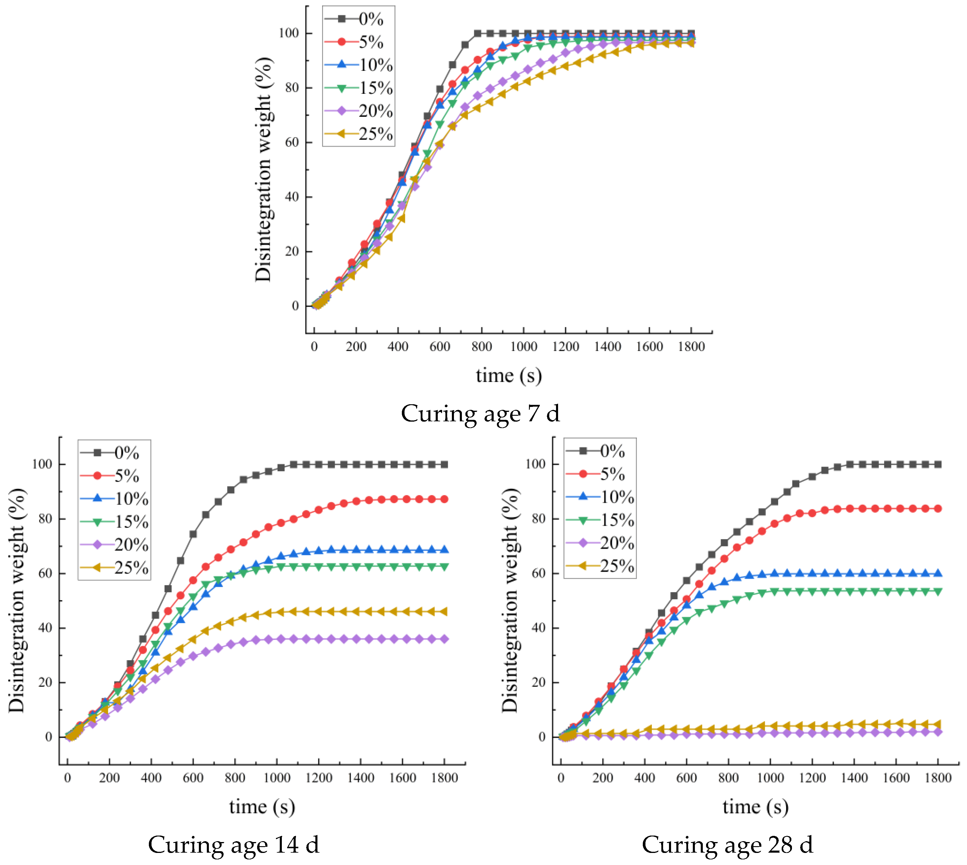 Applsci 13 08737 g010