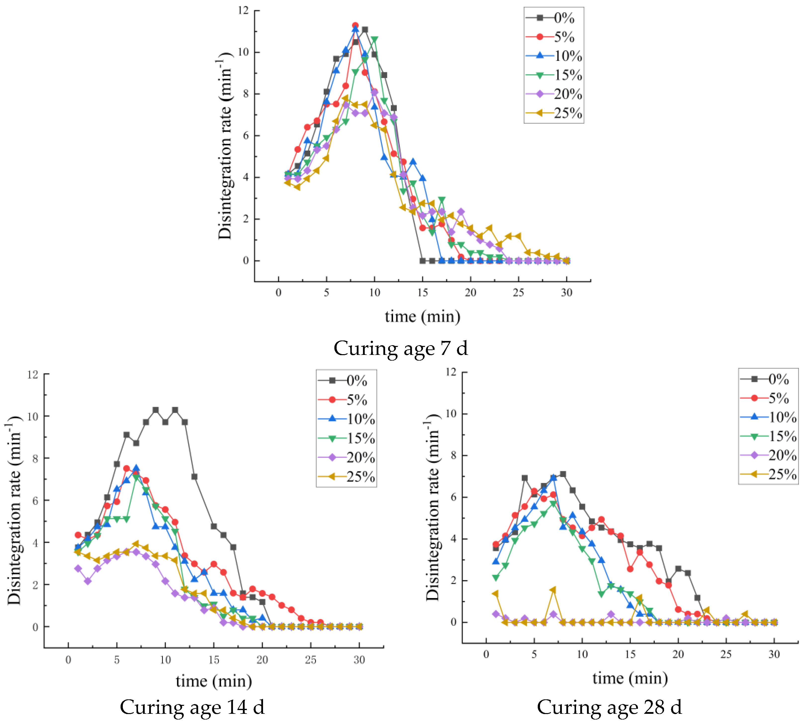 Applsci 13 08737 g011