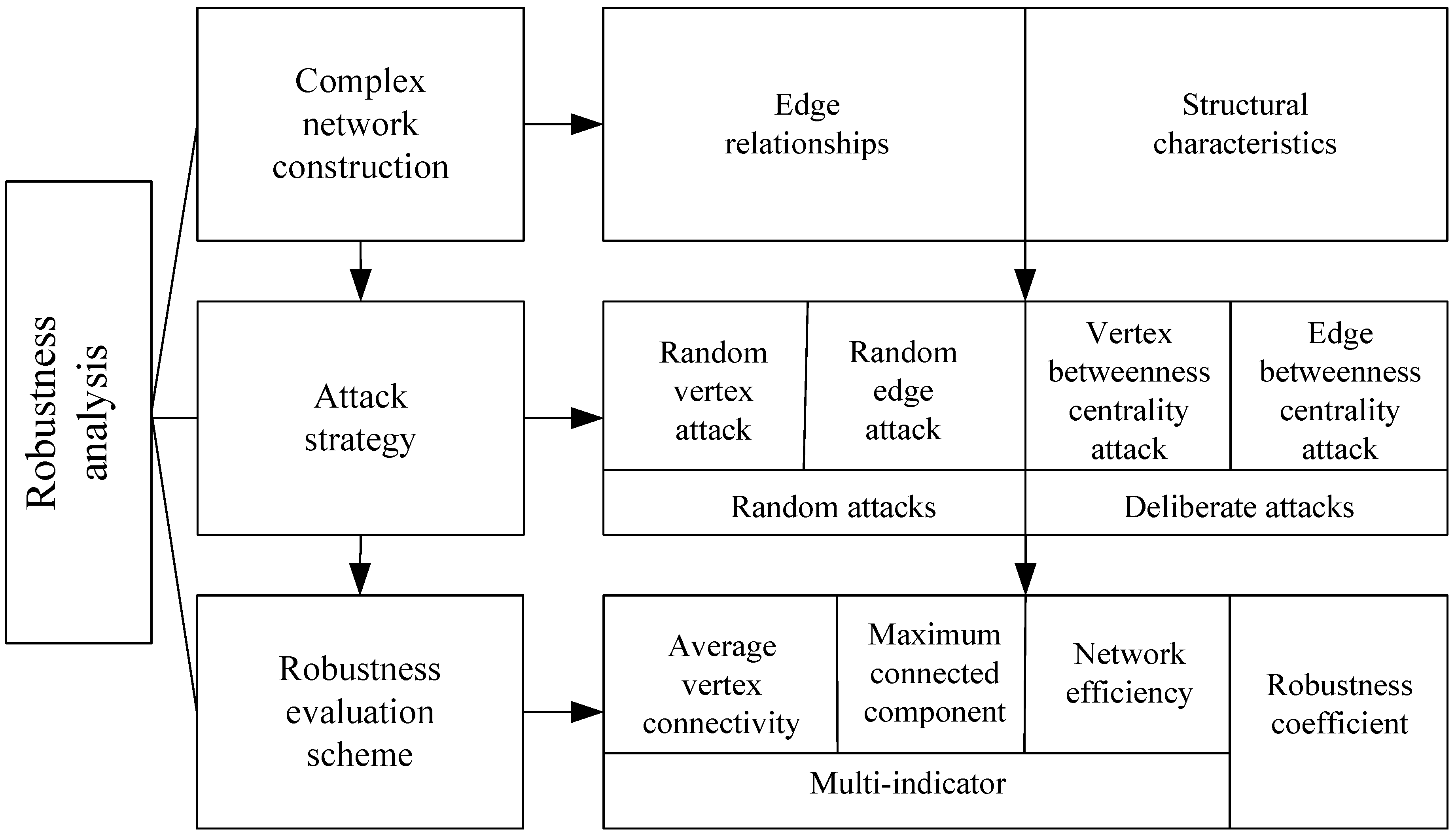 Applsci 13 08742 g001 Applsci 13 08742 g001