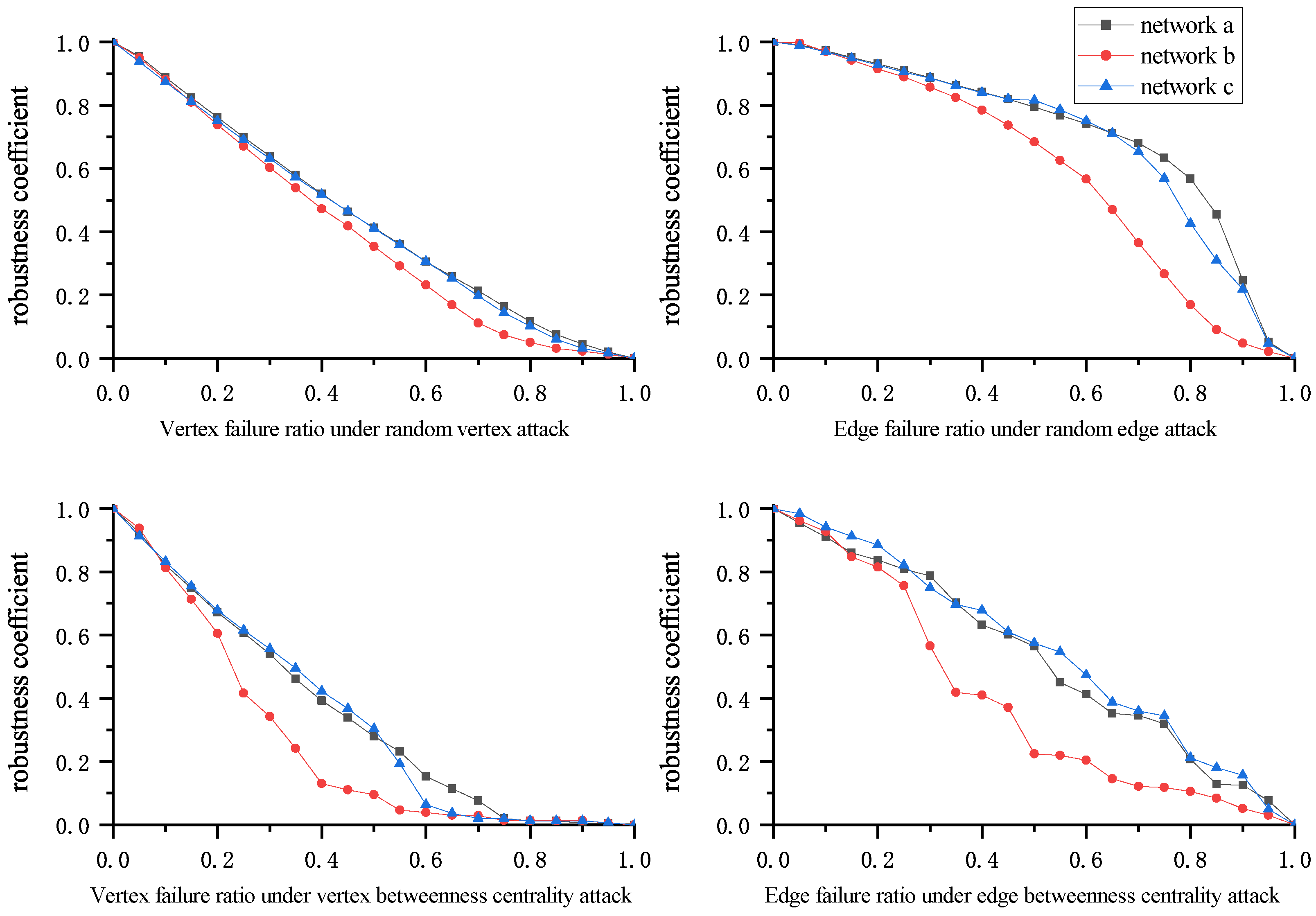 Applsci 13 08742 g005 Applsci 13 08742 g005
