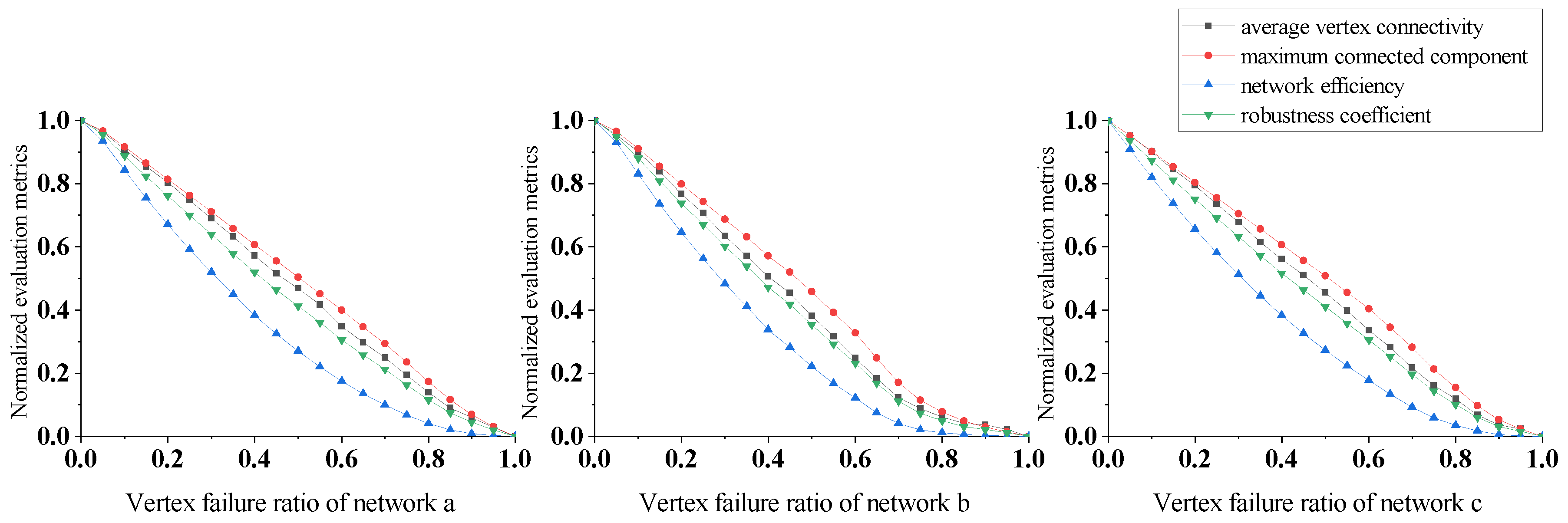 Applsci 13 08742 g006 Applsci 13 08742 g006