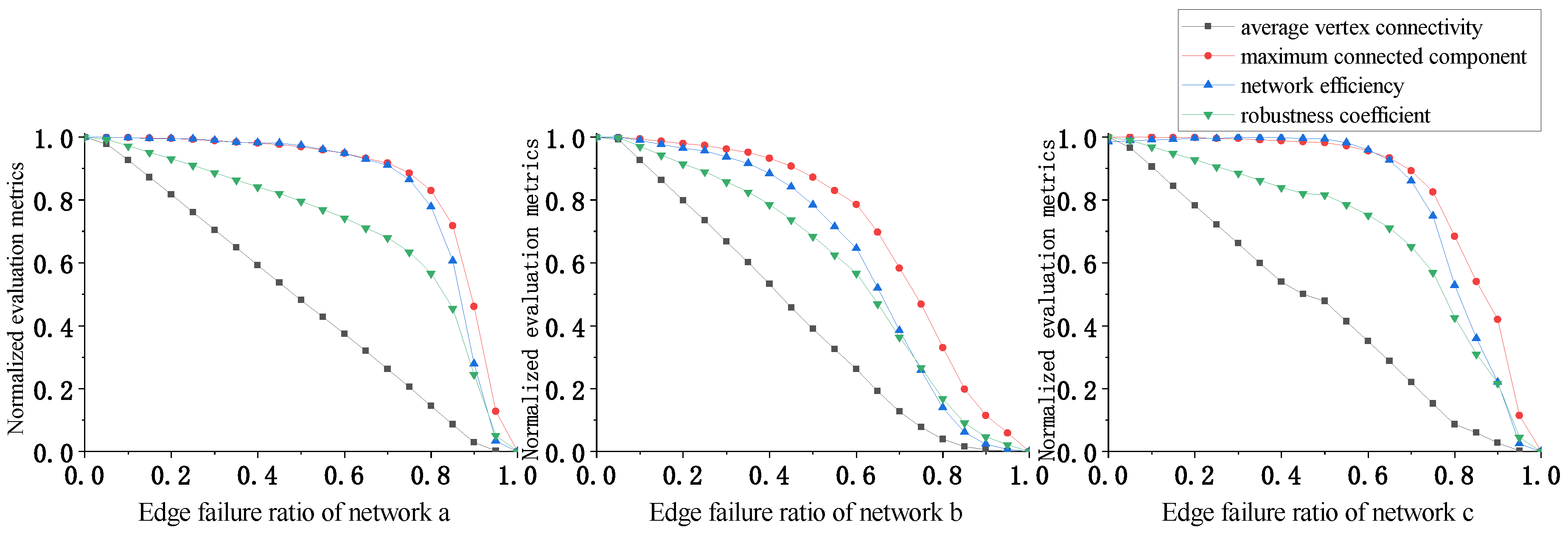 Applsci 13 08742 g007 Applsci 13 08742 g007