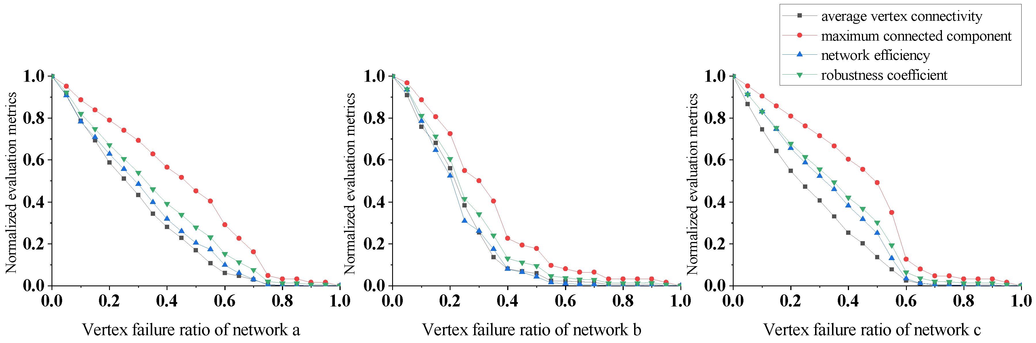 Applsci 13 08742 g008 Applsci 13 08742 g008