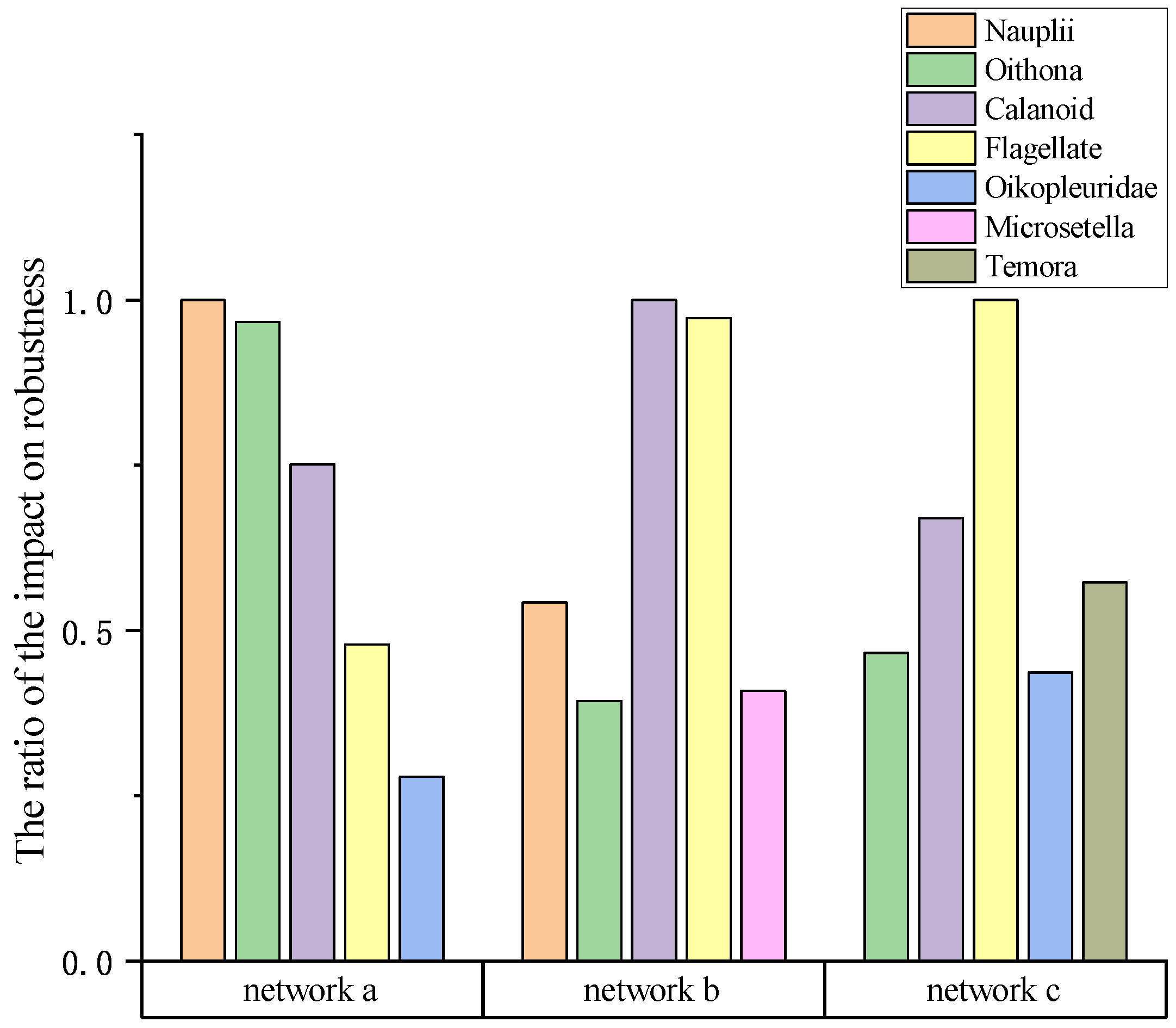 Applsci 13 08742 g010 Applsci 13 08742 g010