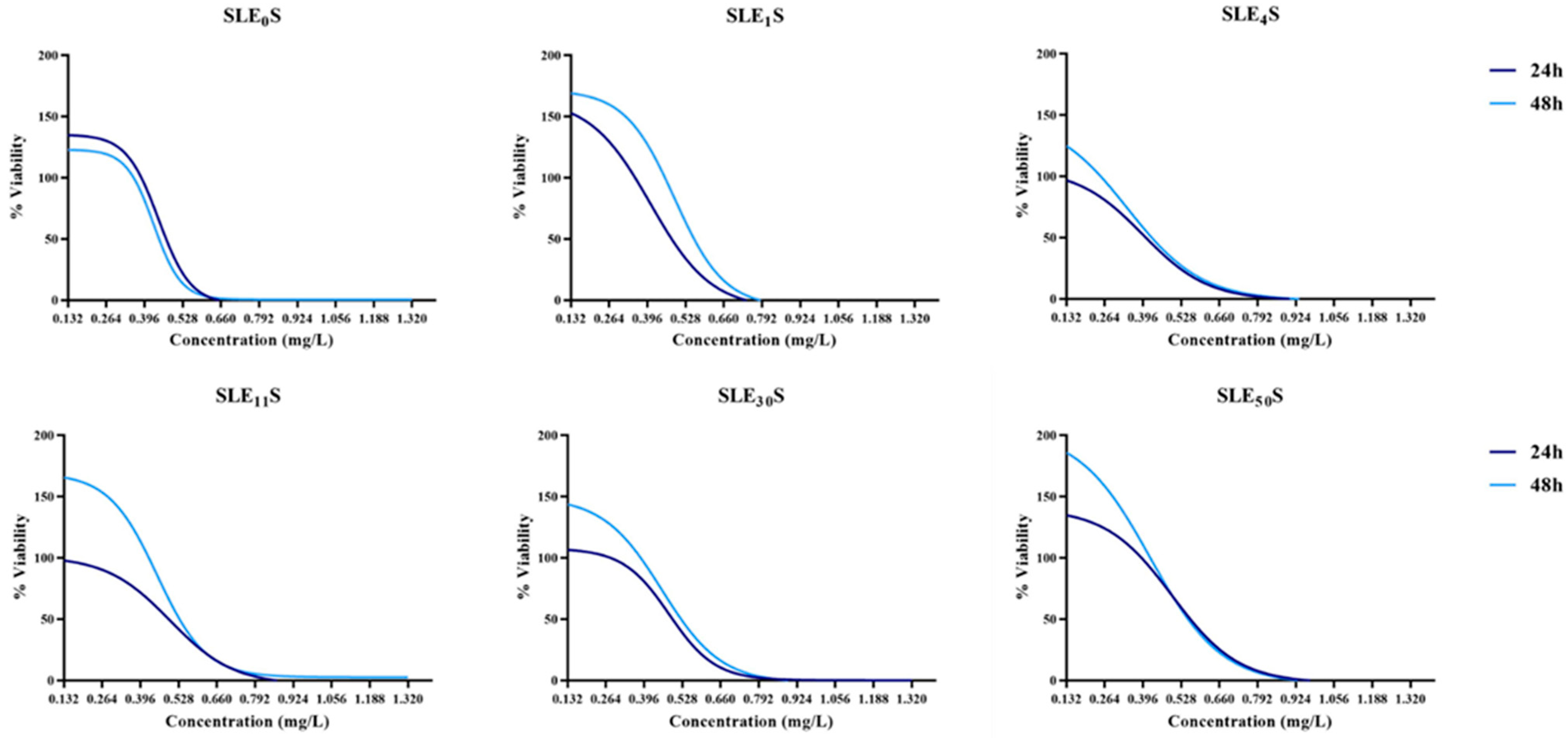 Applsci 13 08745 g002