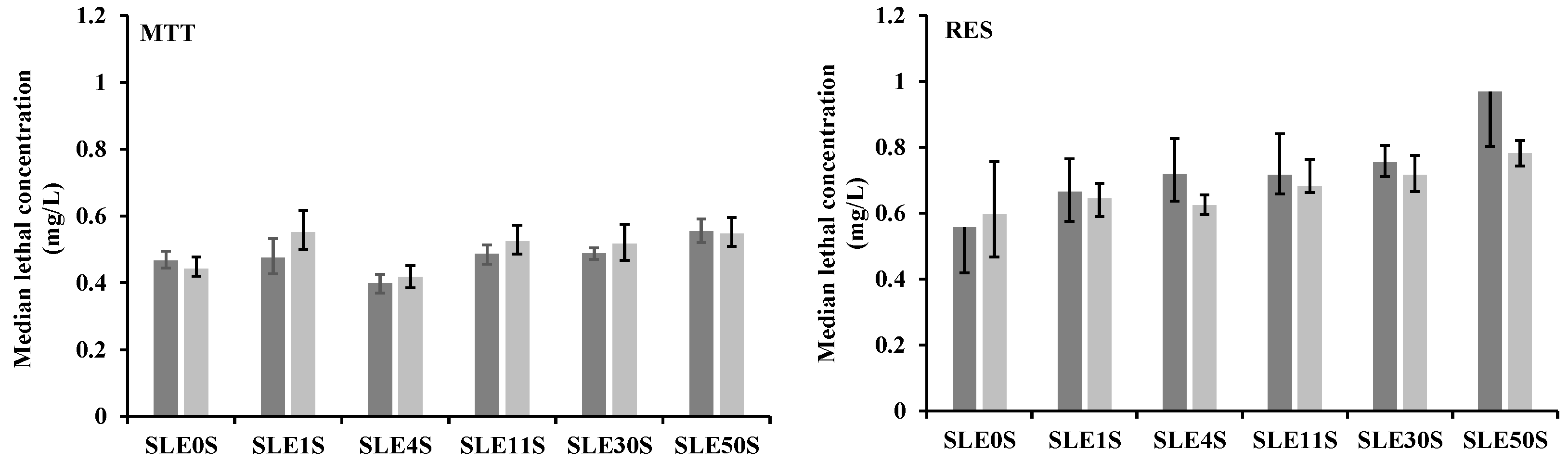 Applsci 13 08745 g003