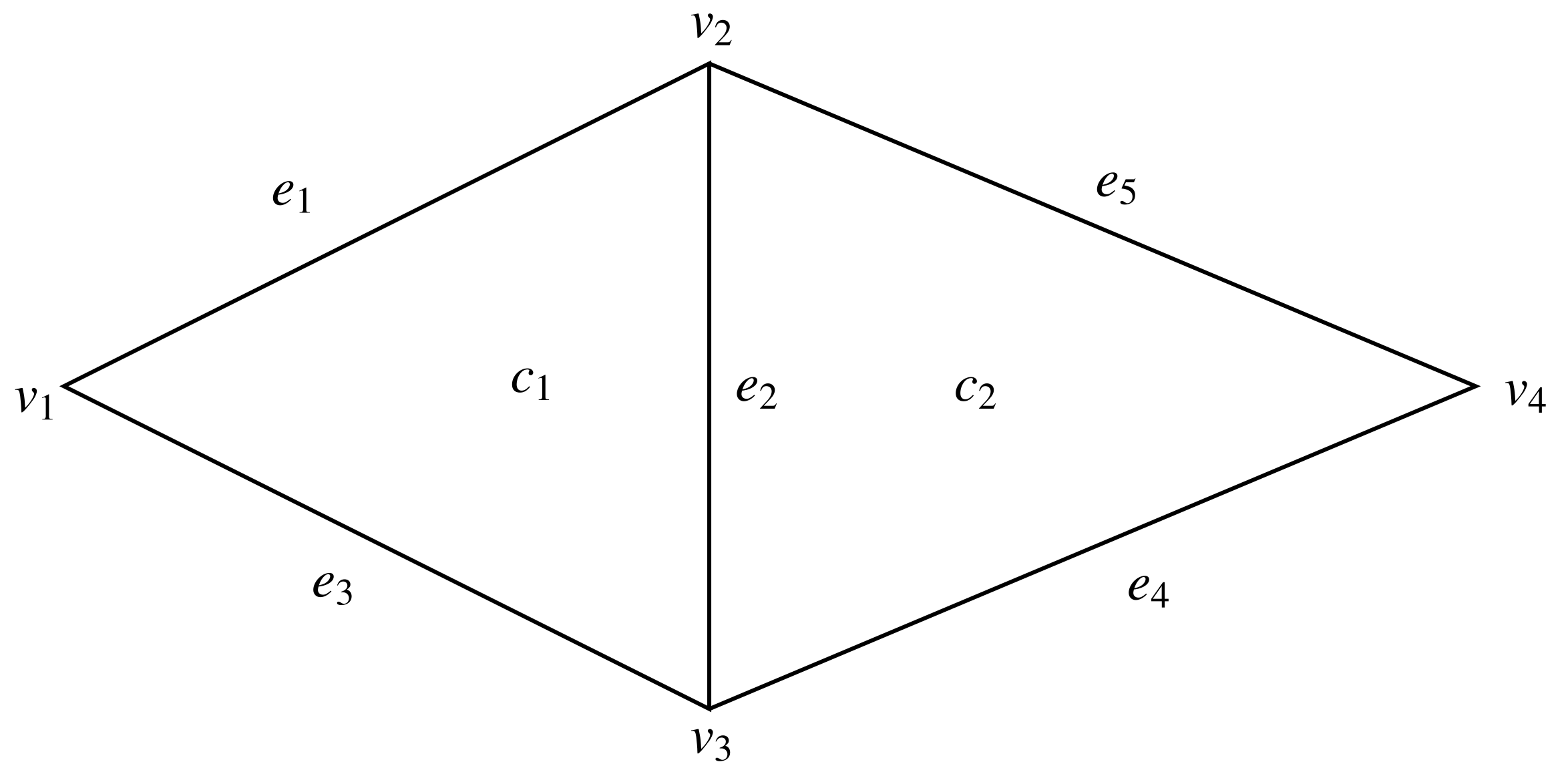 Letter m incorporated with rhombus shape