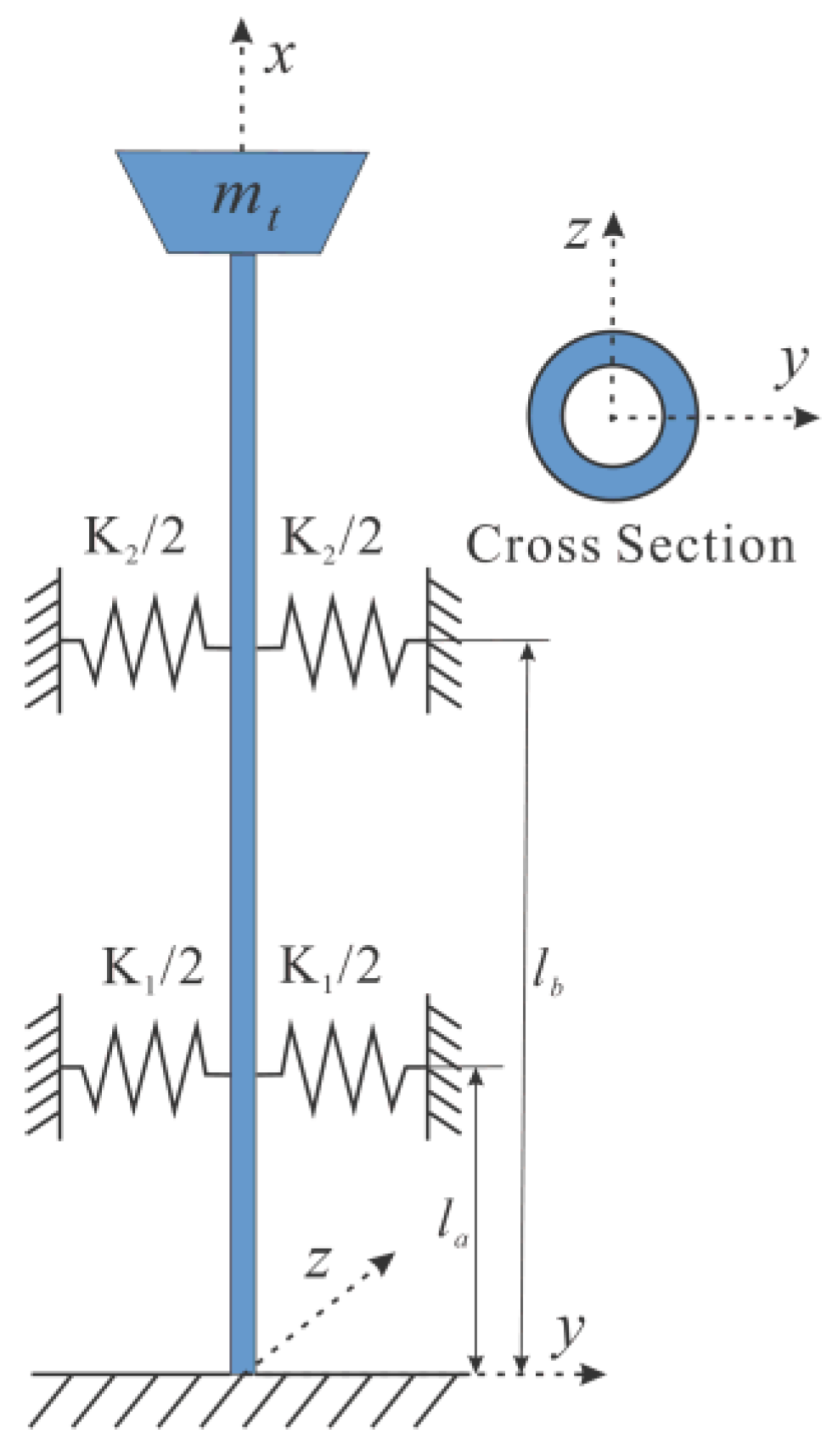 Applsci 13 08767 g002