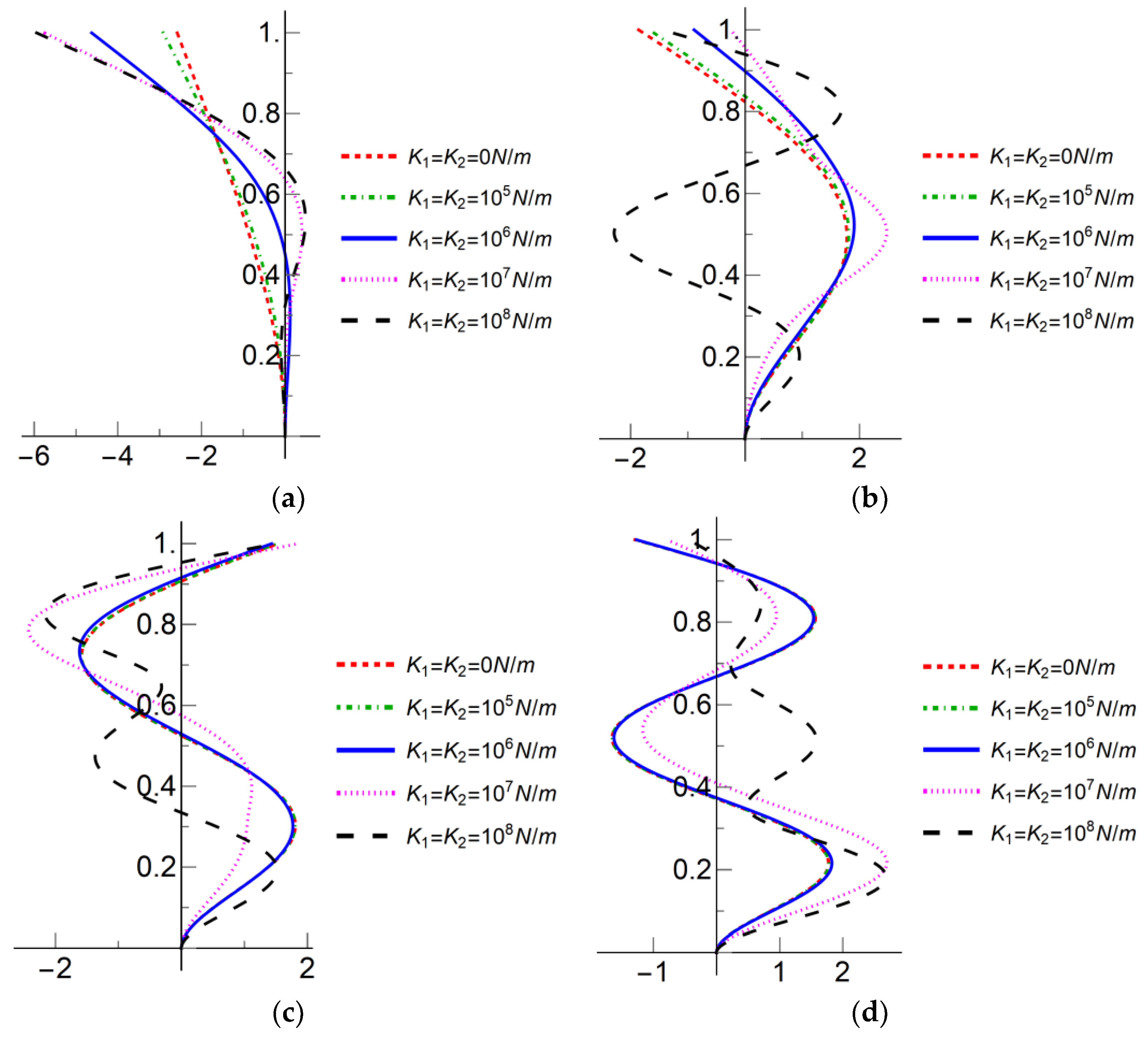 Applsci 13 08767 g003