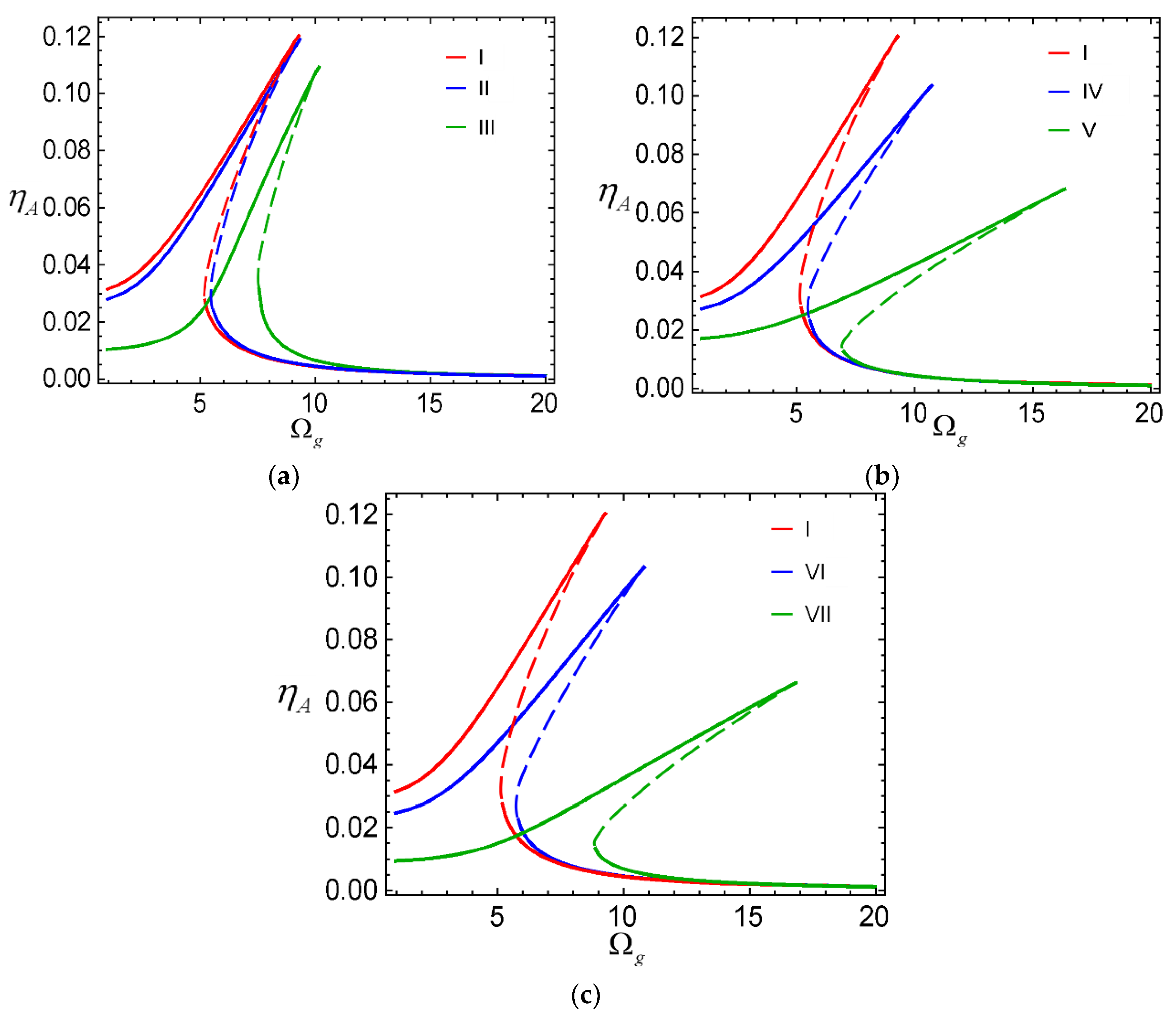 Applsci 13 08767 g007