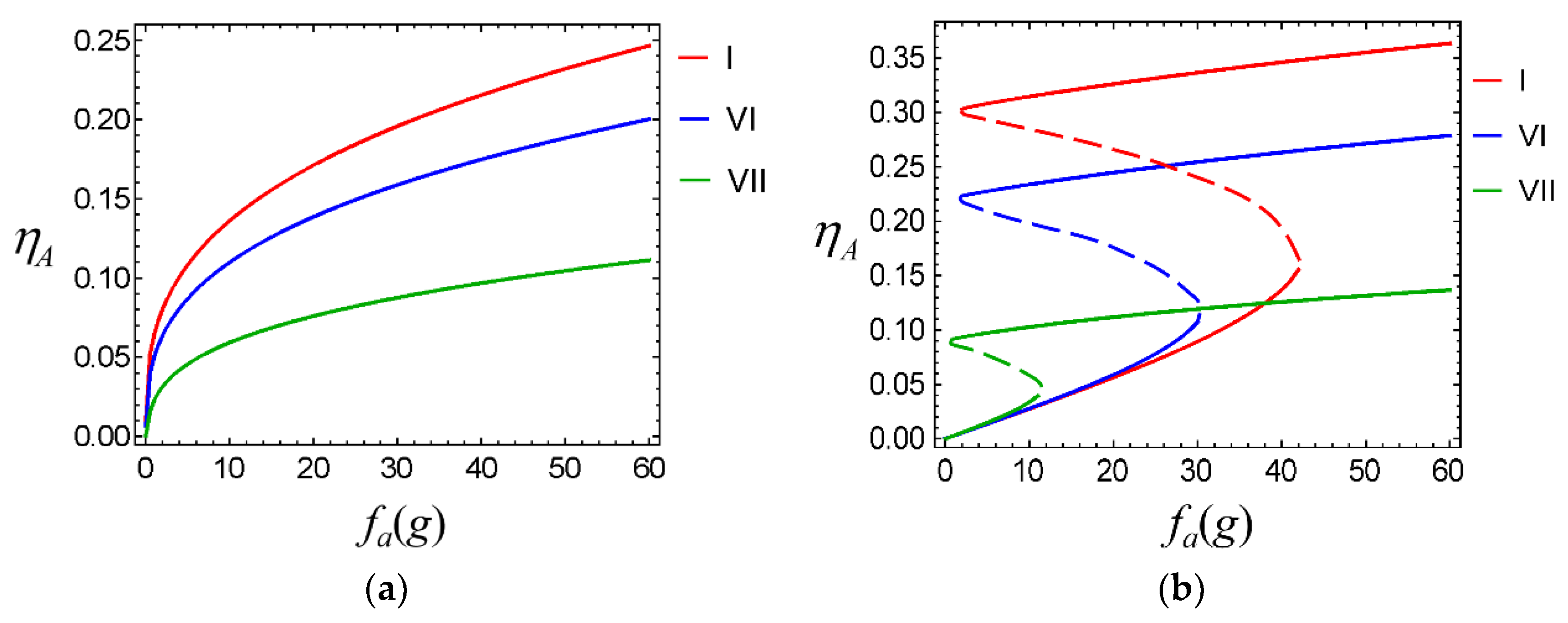 Applsci 13 08767 g008