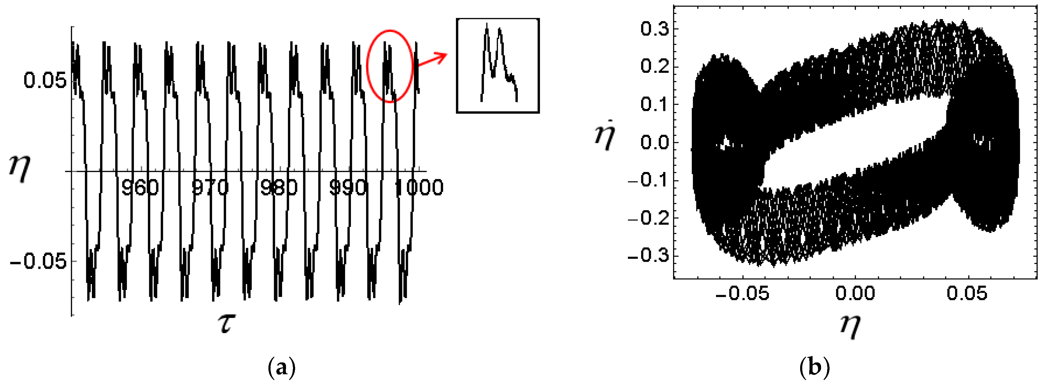 Applsci 13 08767 g009