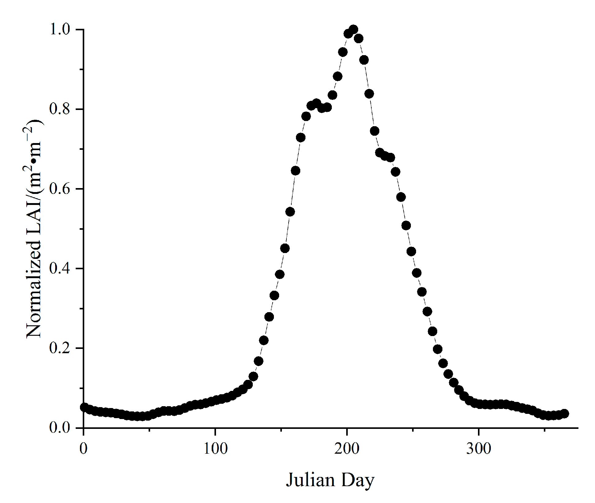 Applsci 13 08777 g007