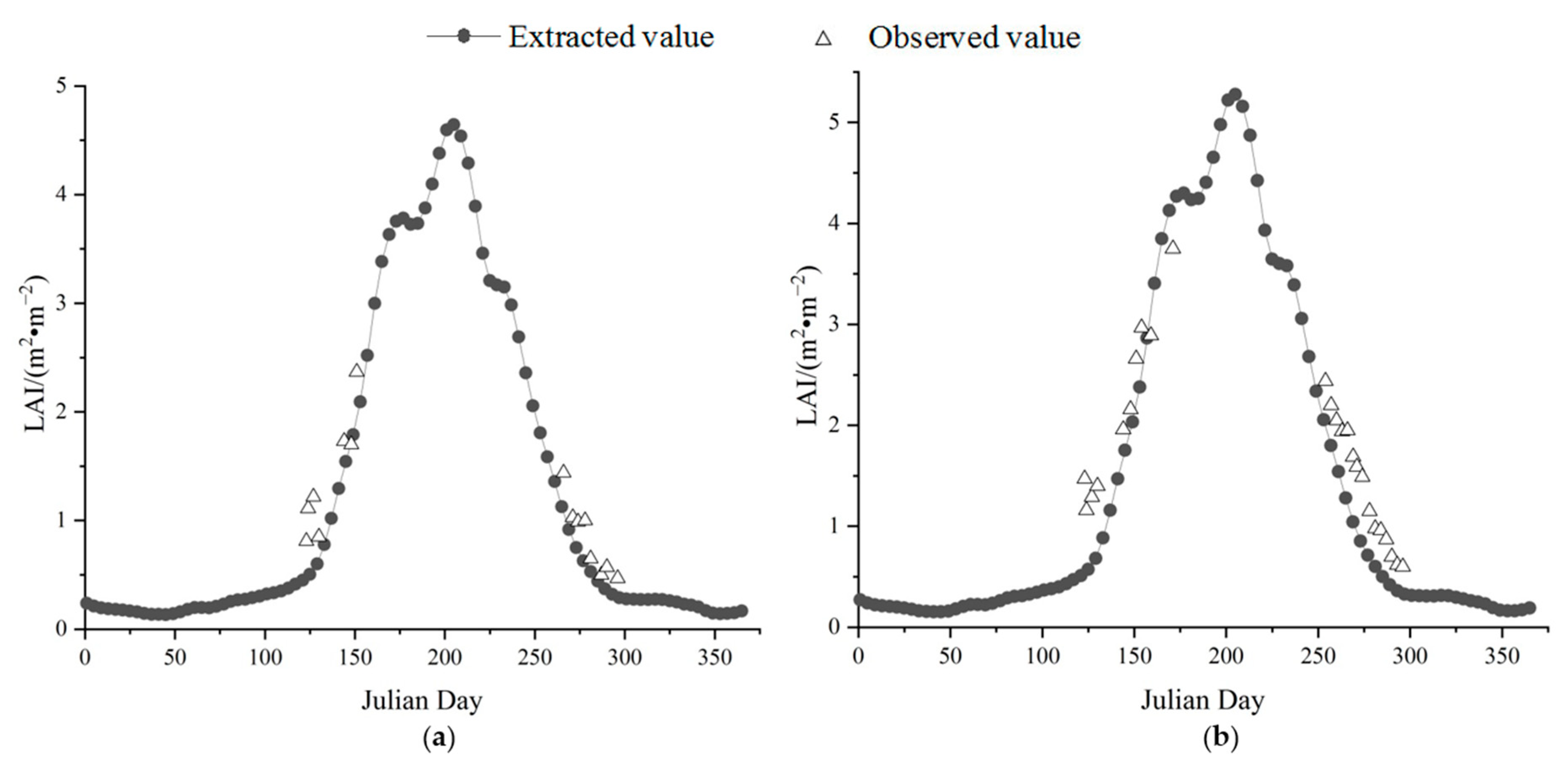 Applsci 13 08777 g008