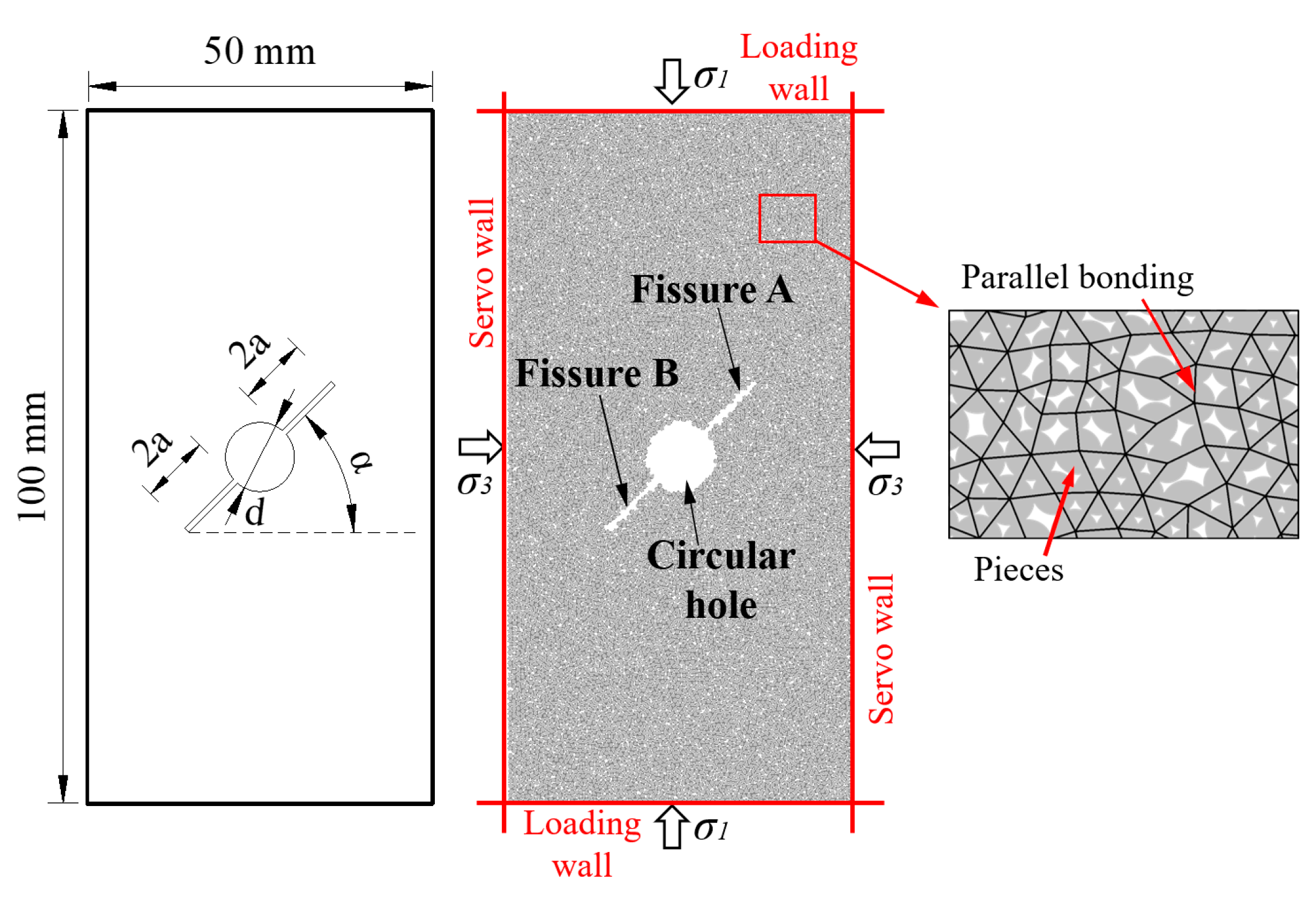 Applsci 13 08780 g003