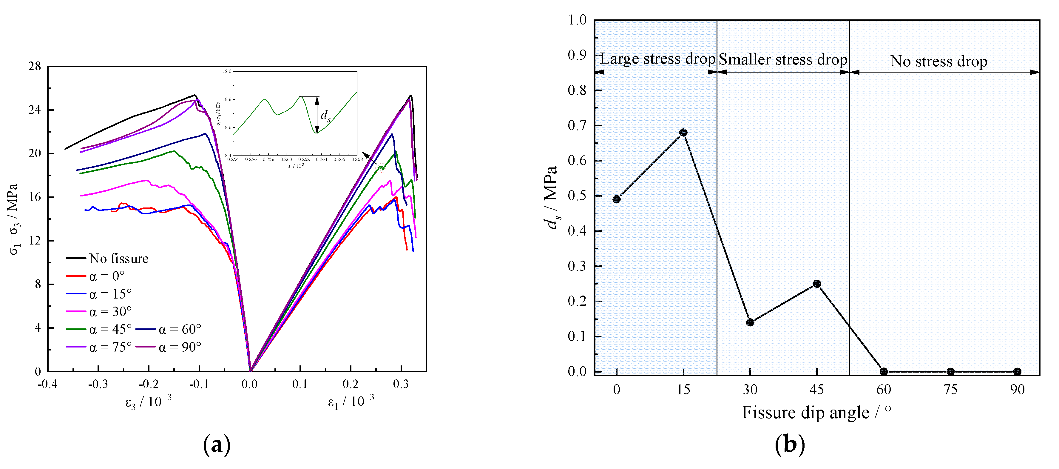 Applsci 13 08780 g006